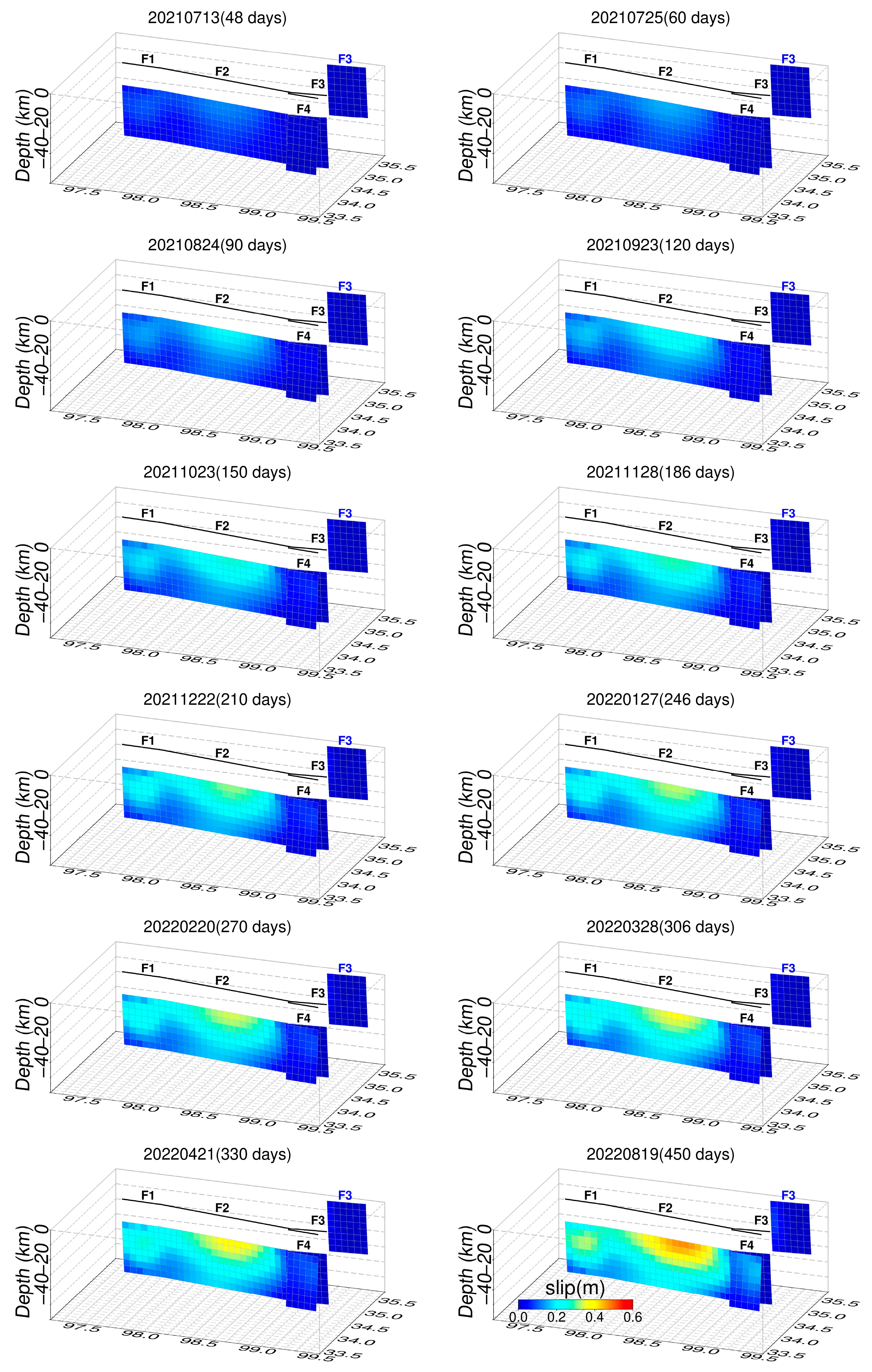 Applsci 14 06771 g007