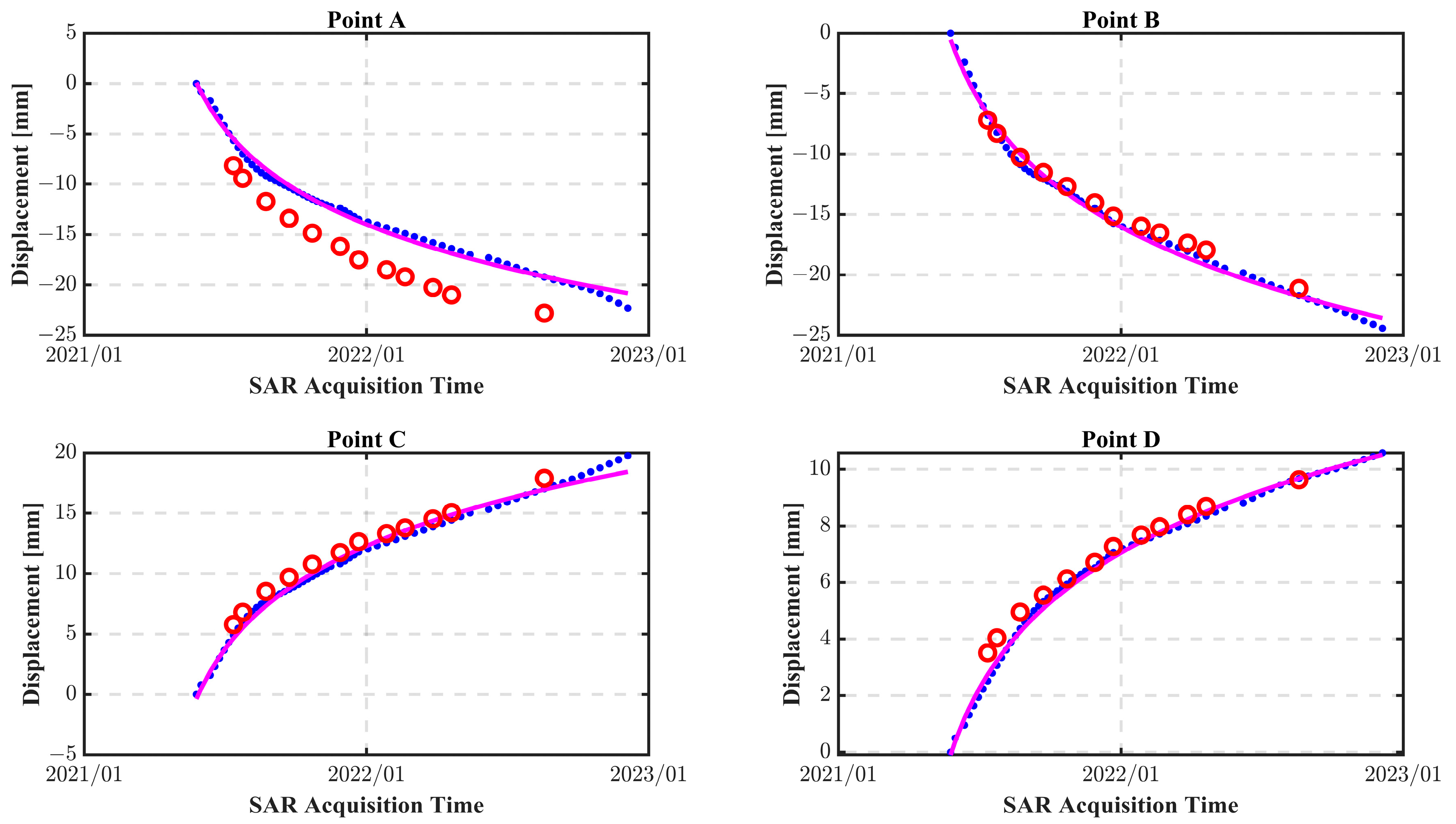 Applsci 14 06771 g009