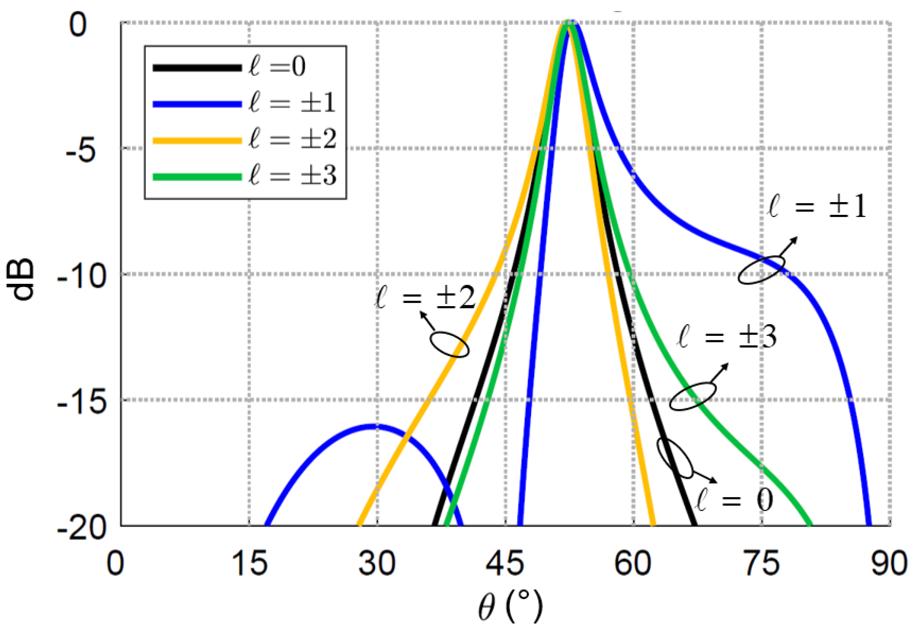 Applsci 14 06775 g004