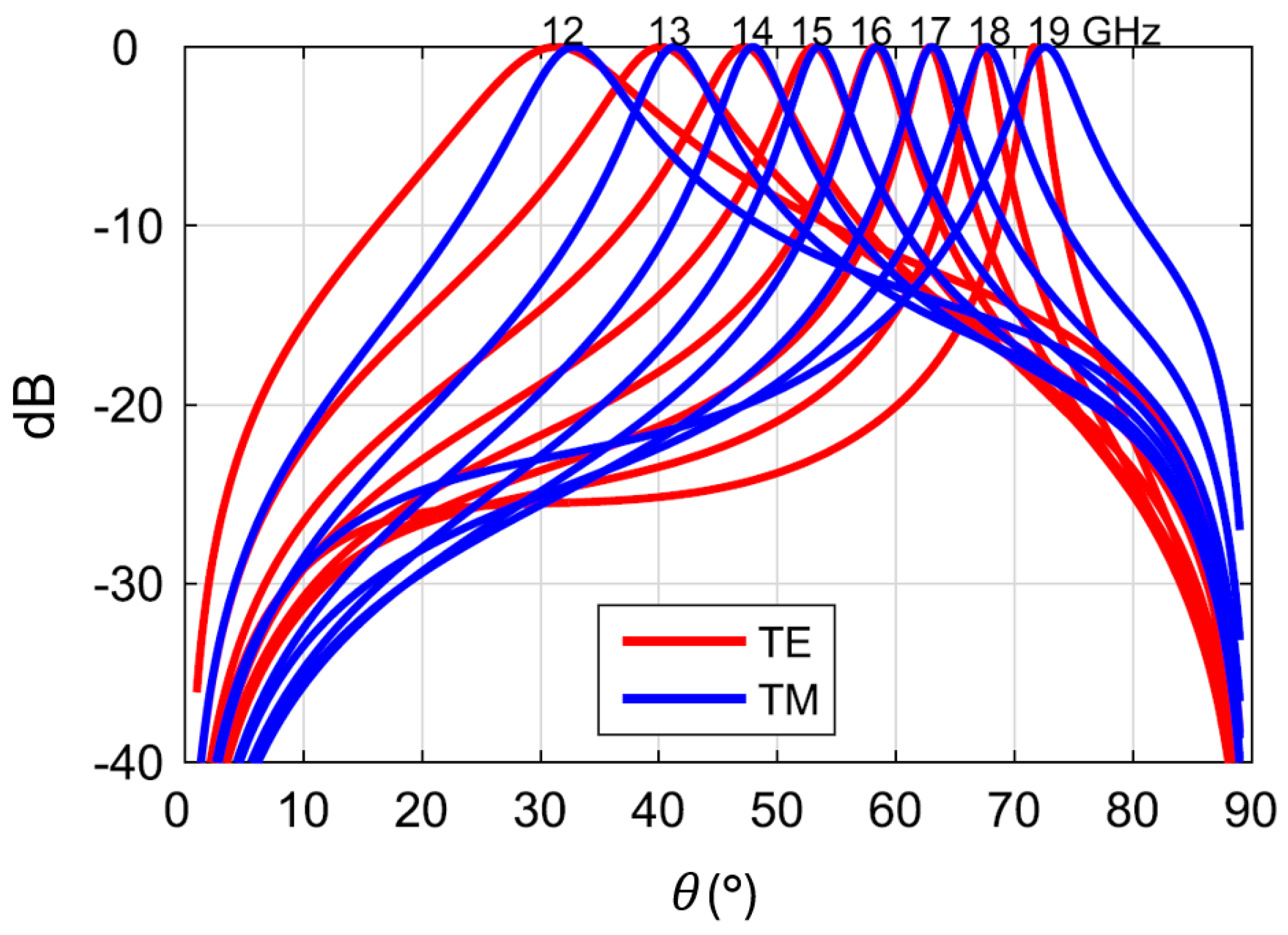 Applsci 14 06775 g006
