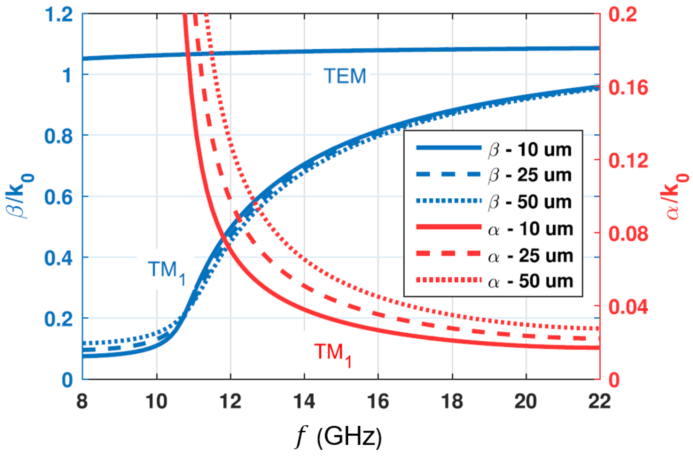 Applsci 14 06775 g009