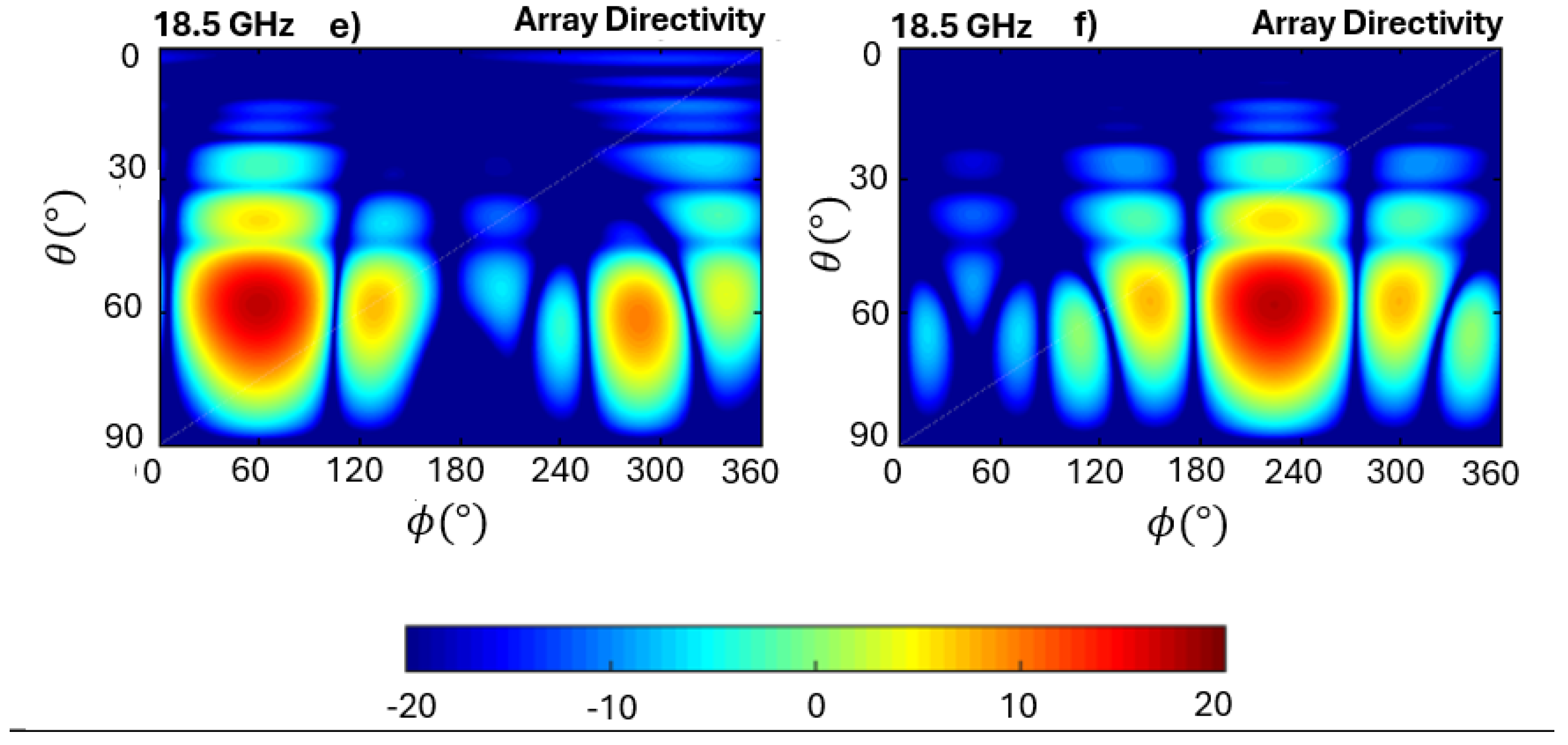 Applsci 14 06775 g011b
