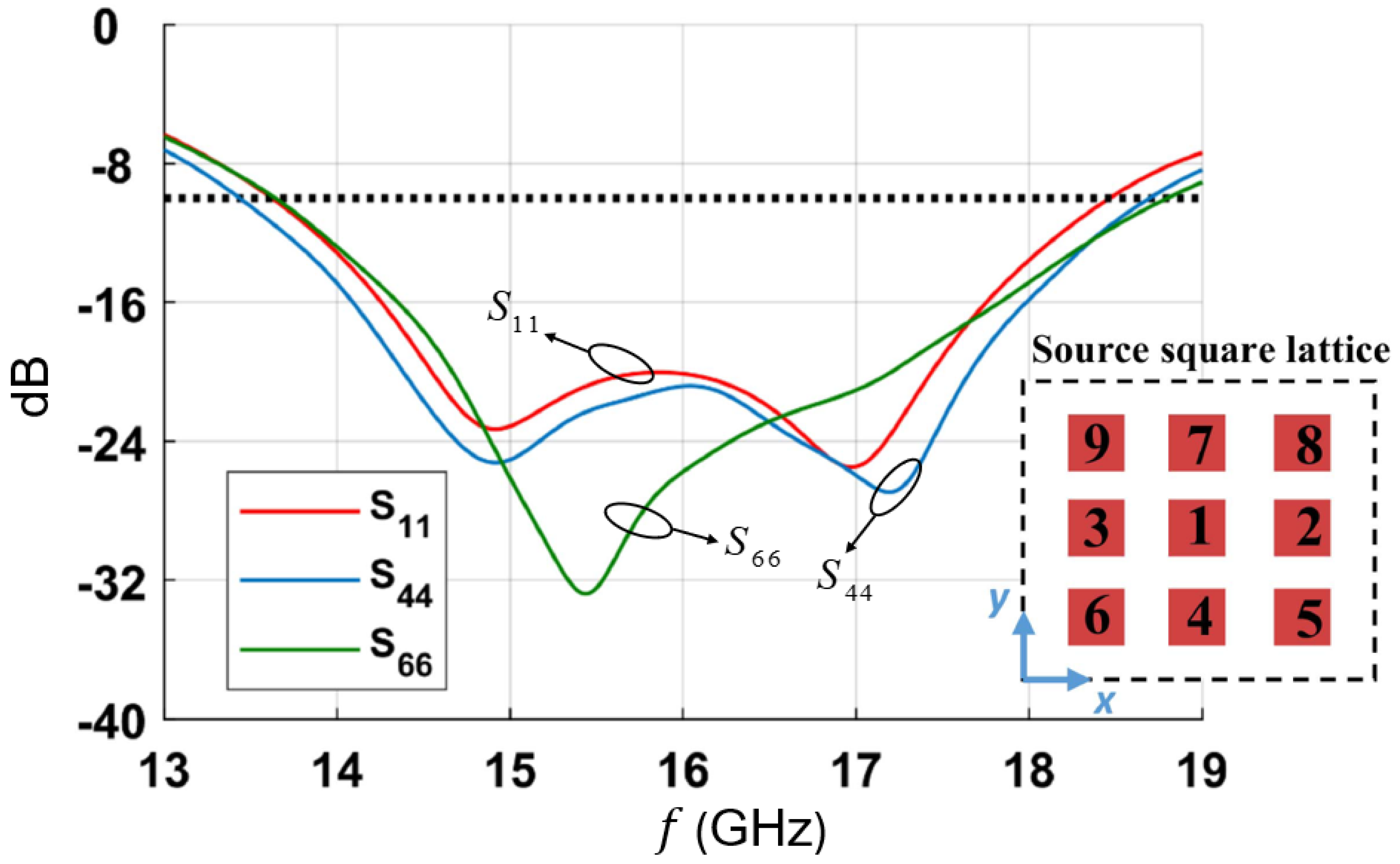 Applsci 14 06775 g012
