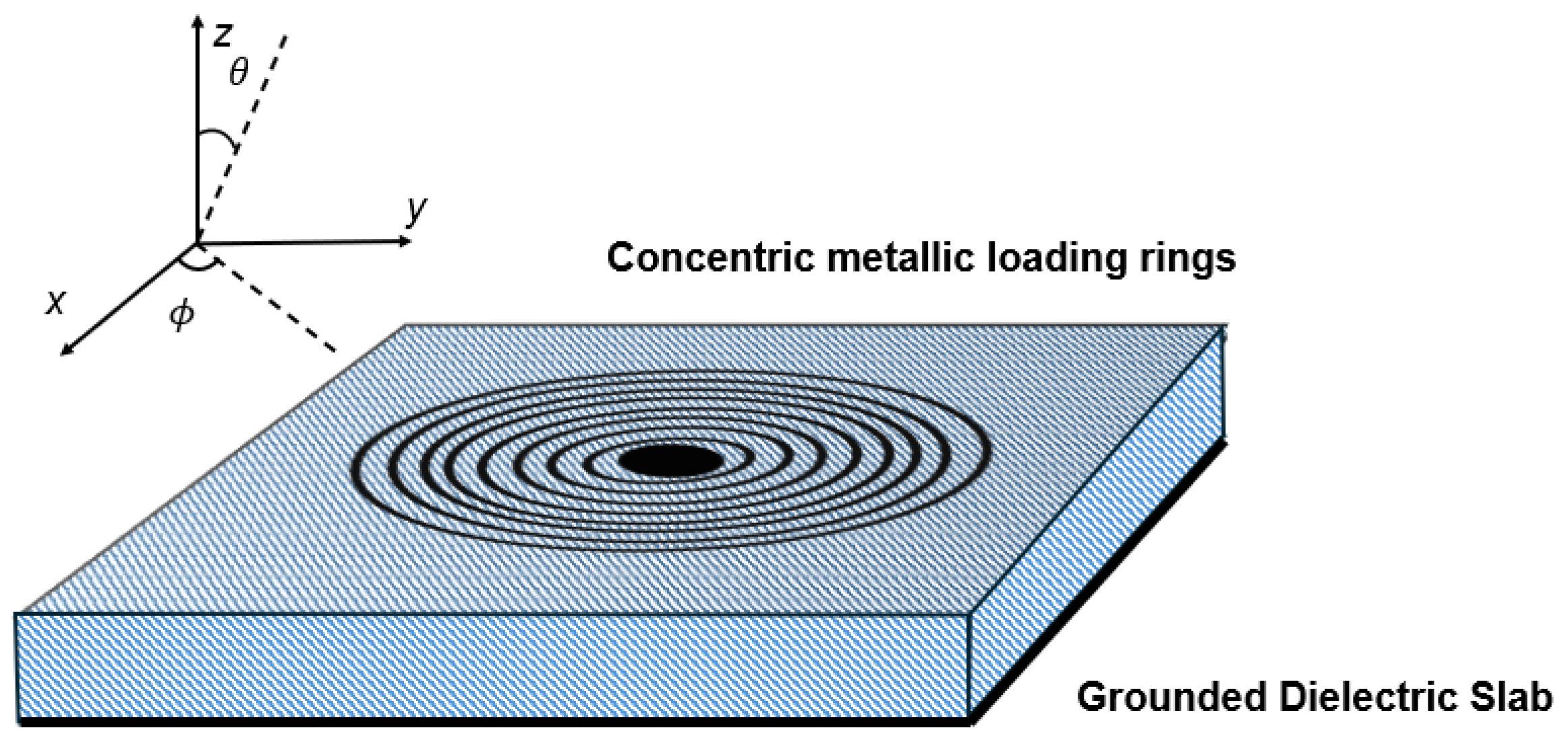Applsci 14 06775 g017