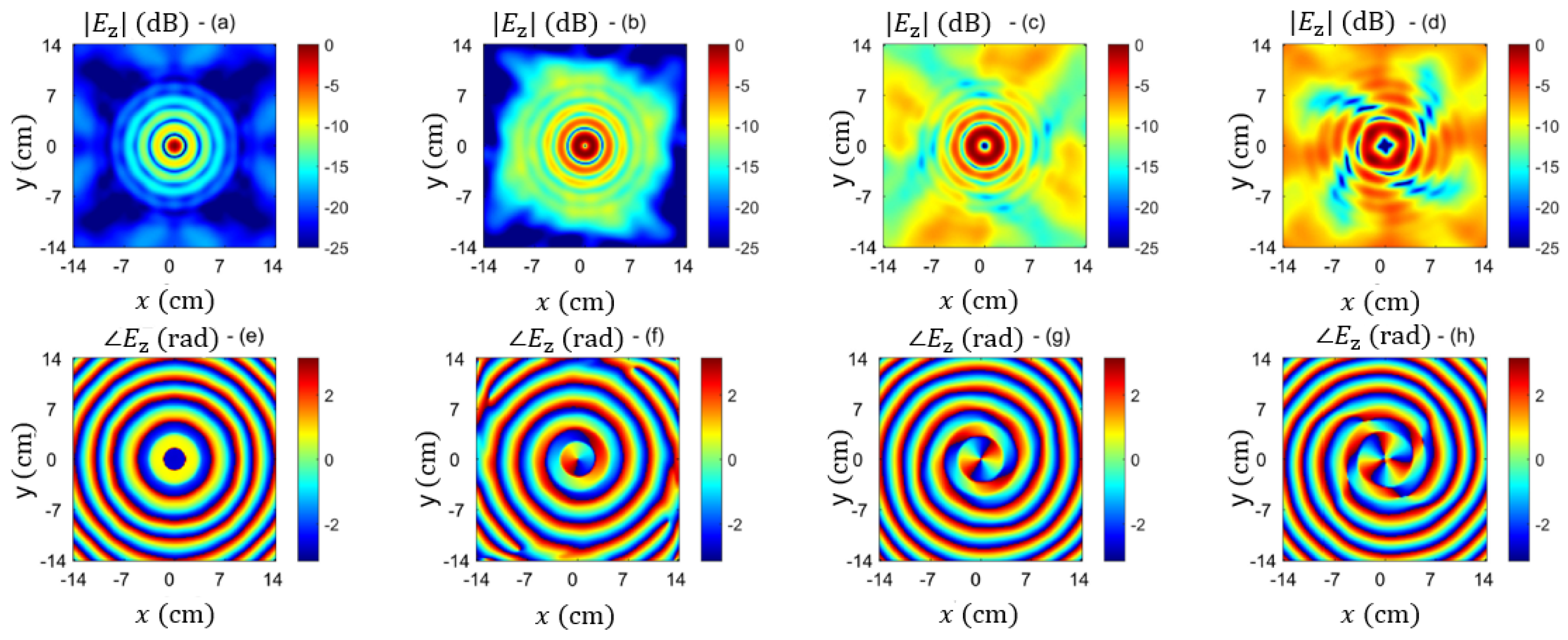 Applsci 14 06775 g020