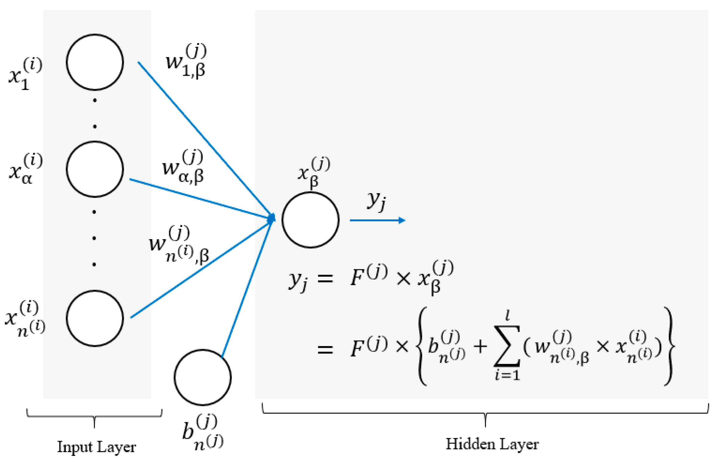 Applsci 14 06777 g002