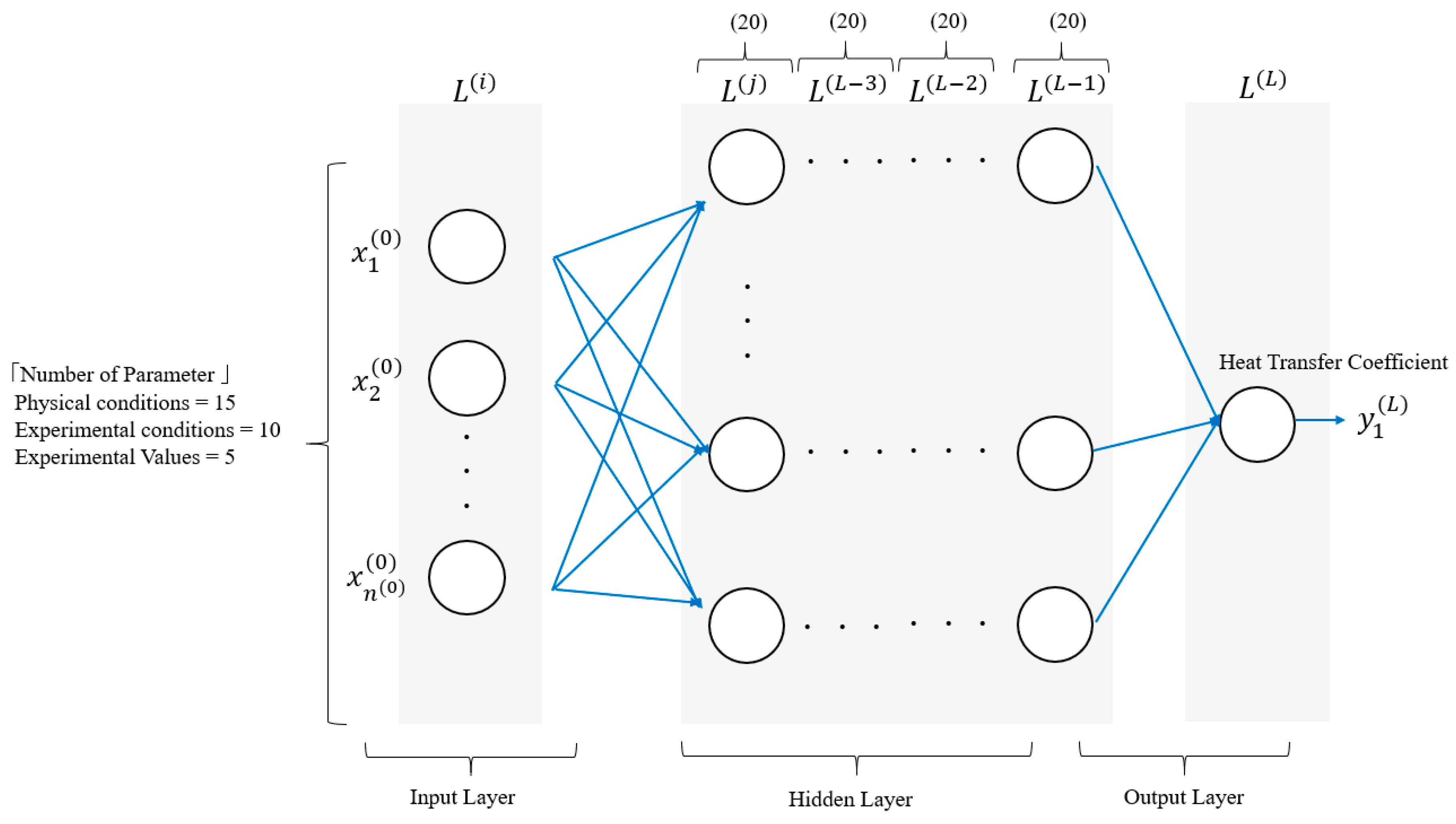 Applsci 14 06777 g003