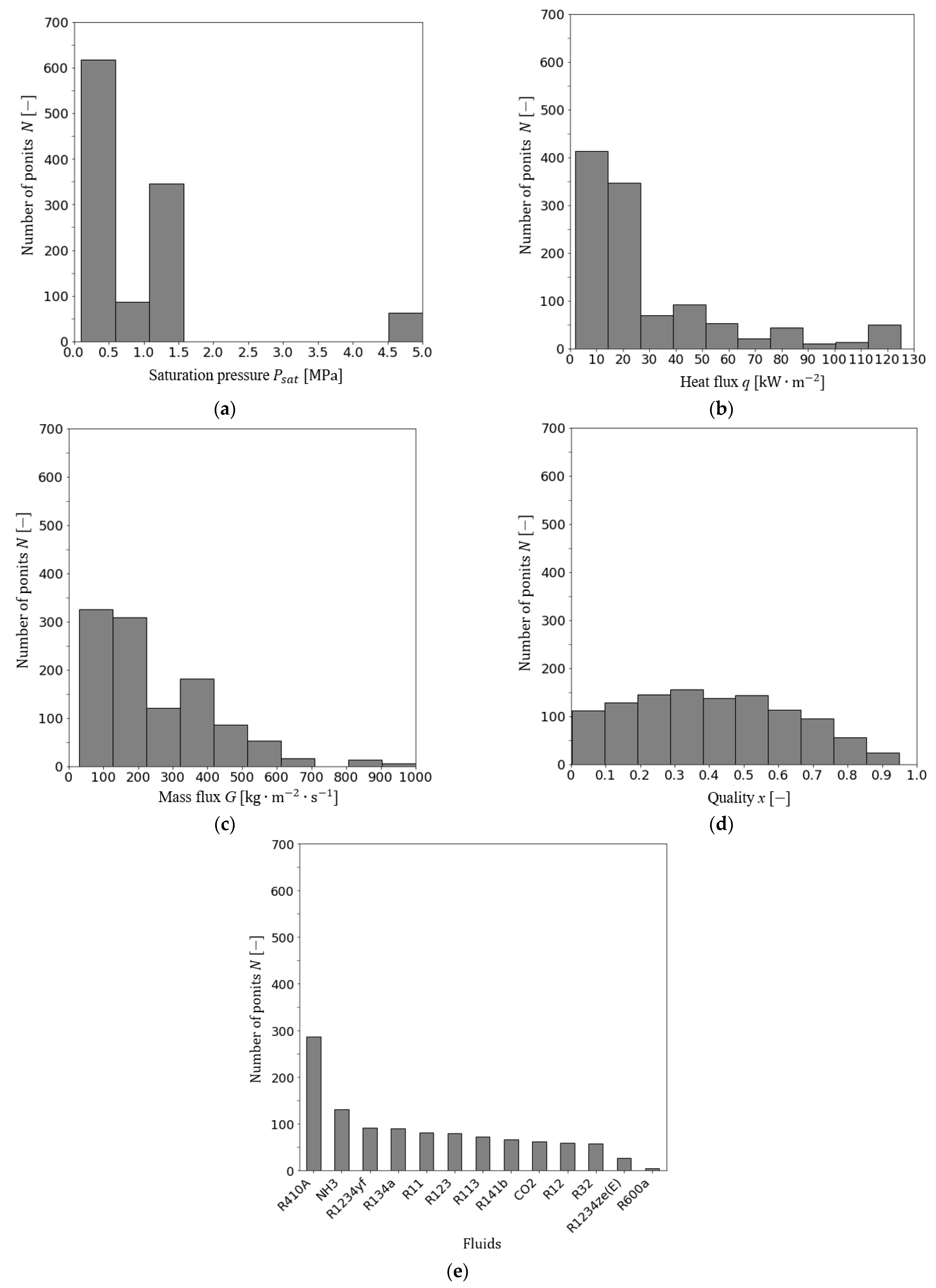 Applsci 14 06777 g004