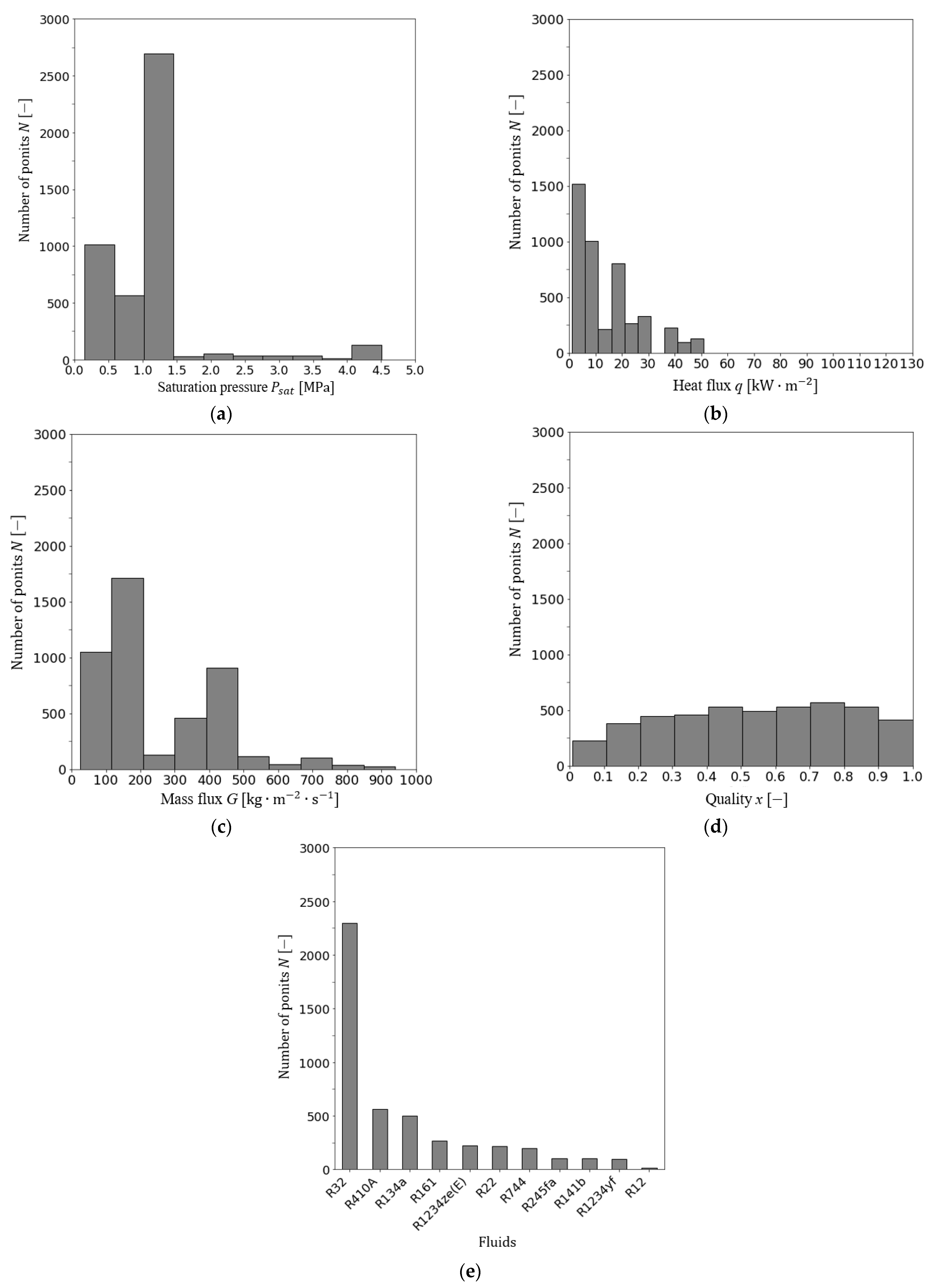 Applsci 14 06777 g005