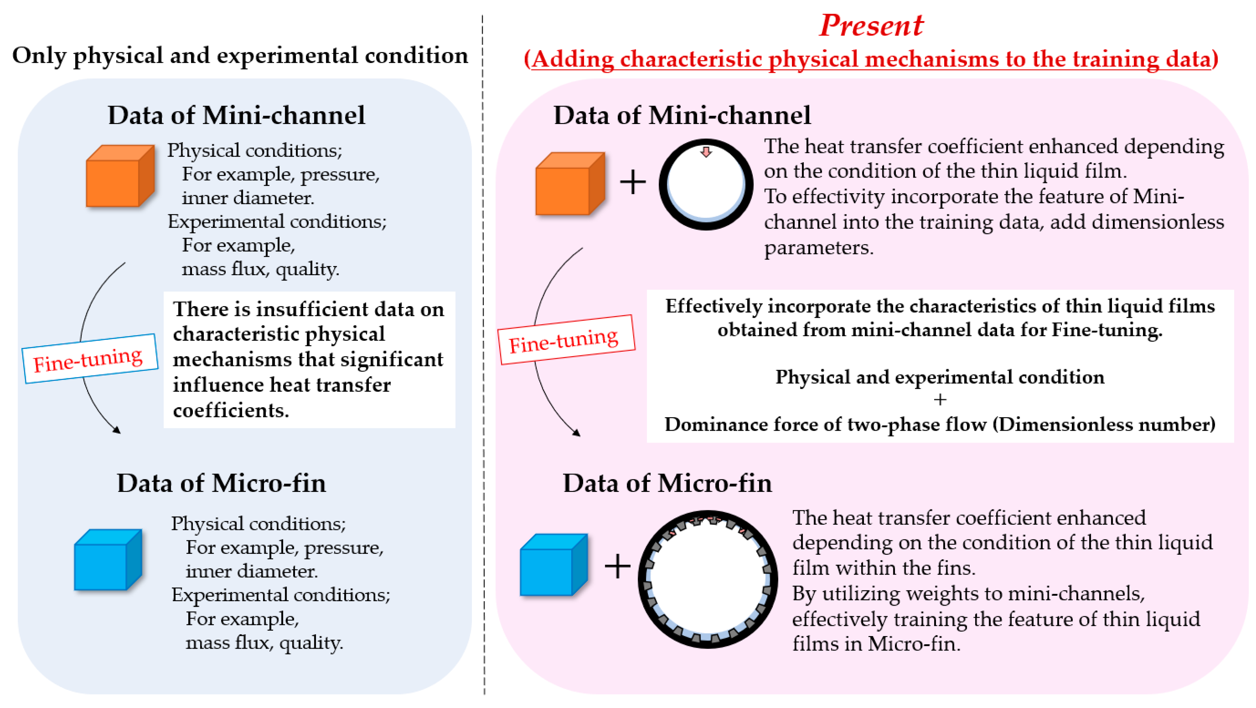 Applsci 14 06777 g008