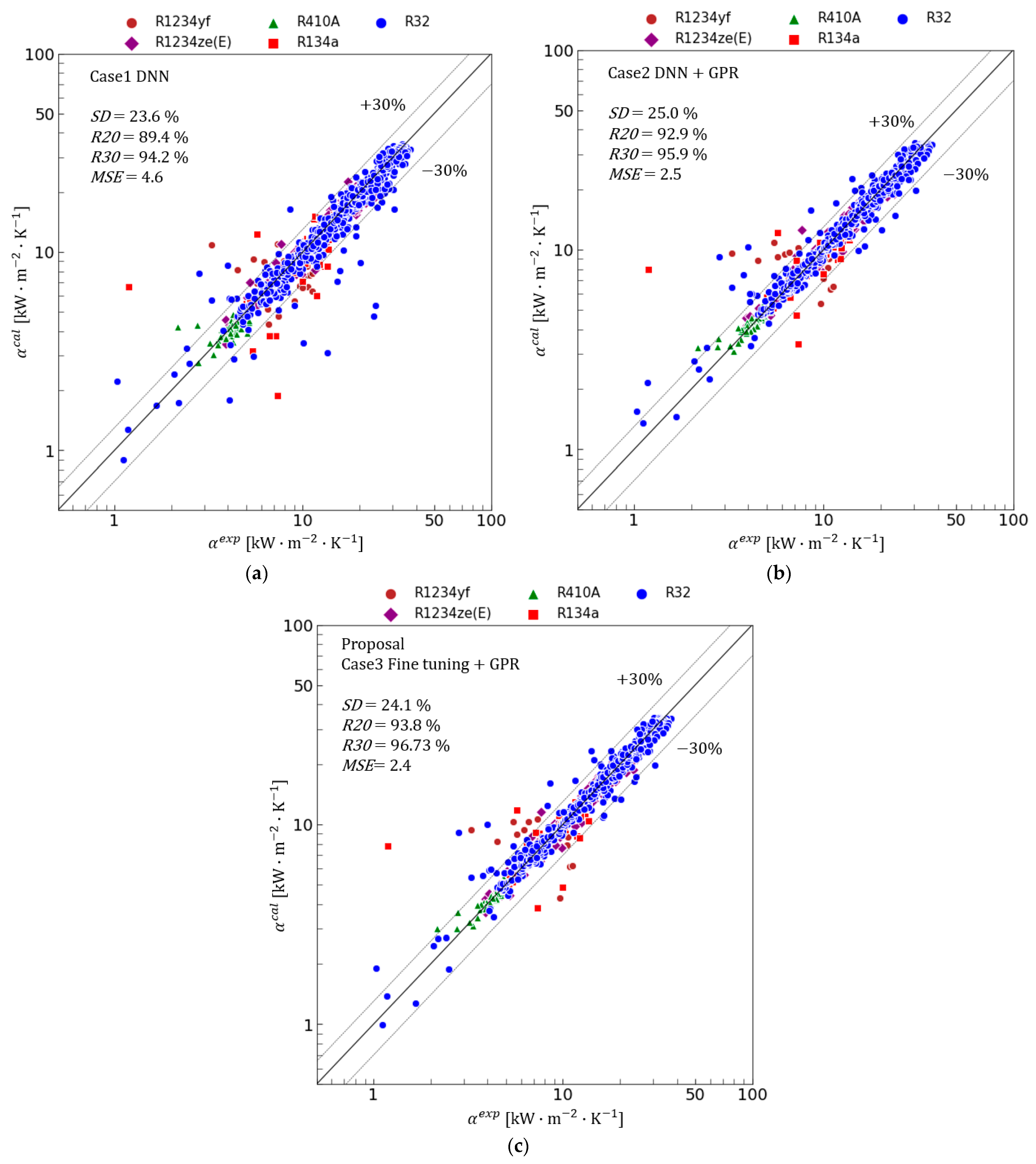 Applsci 14 06777 g014