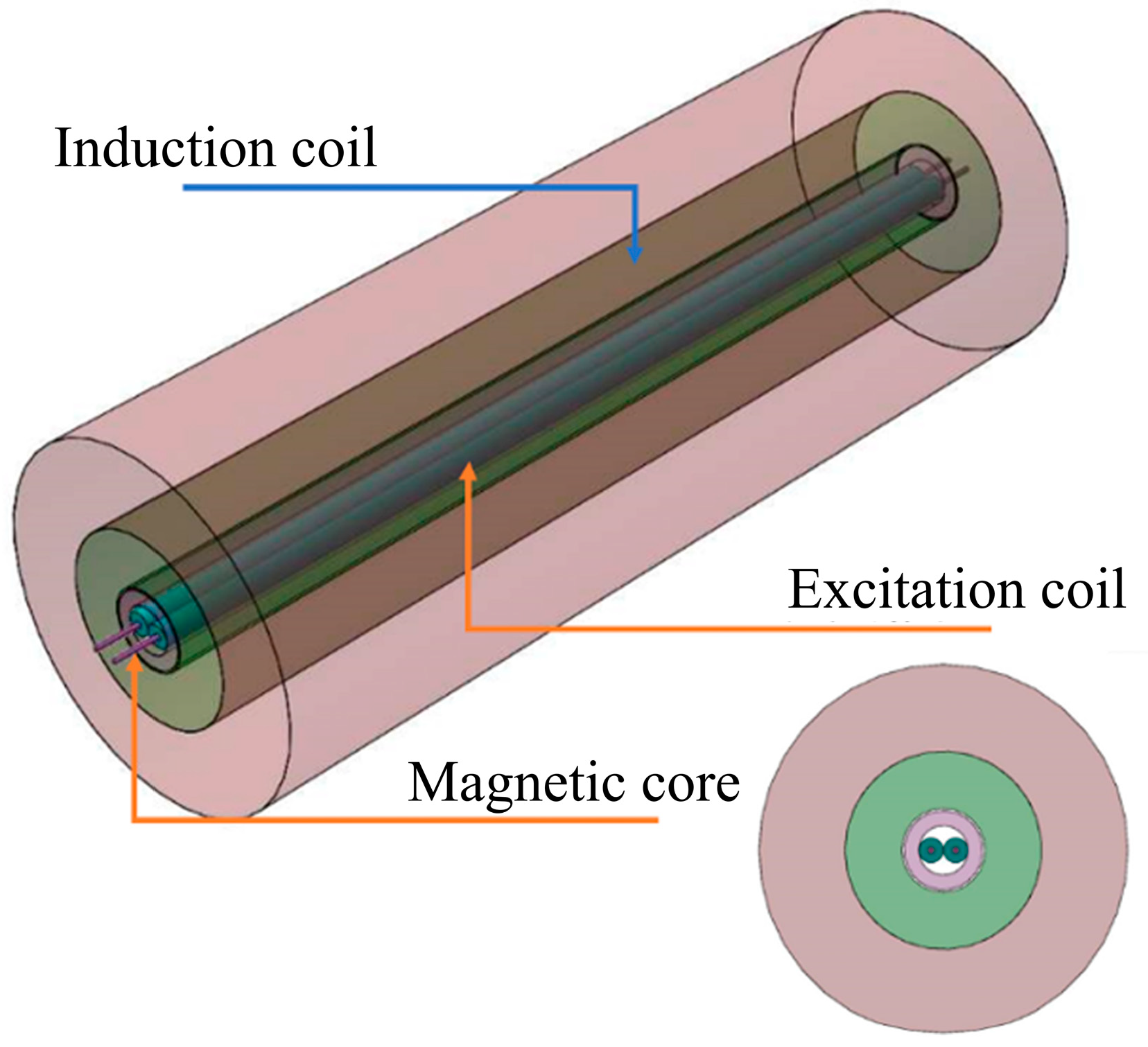 Applsci 14 06778 g012