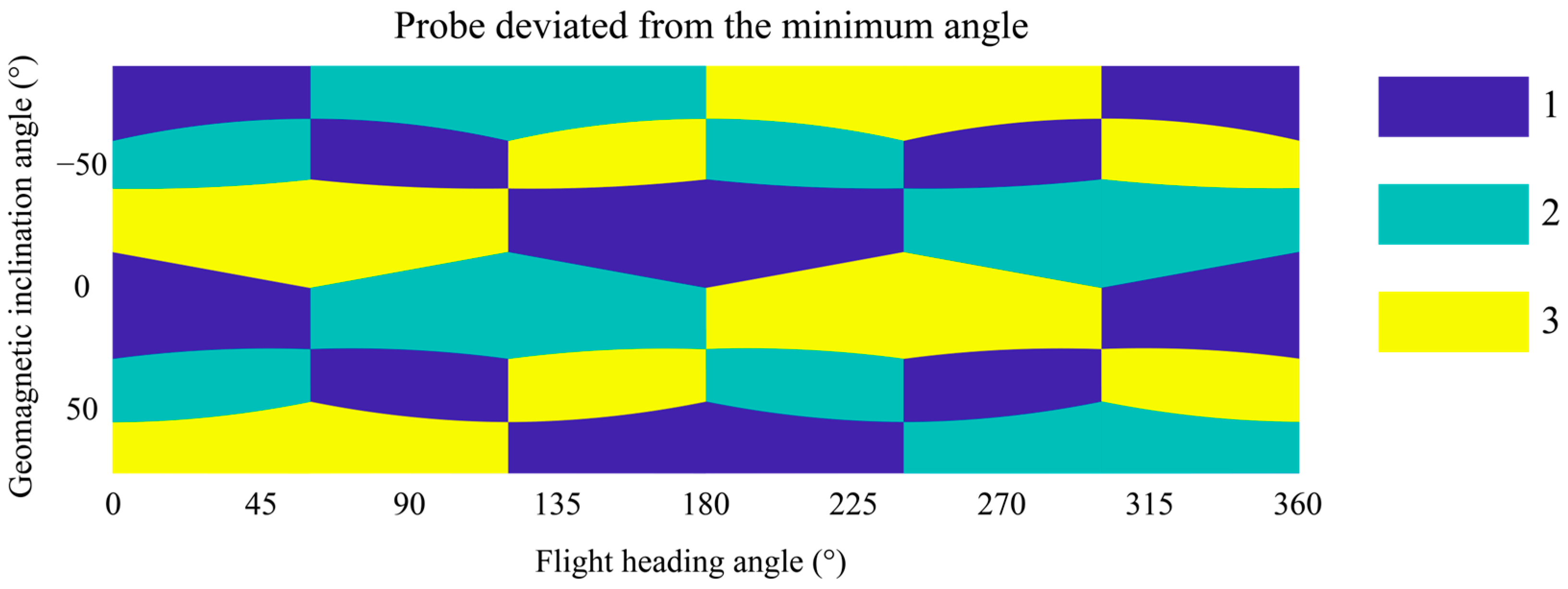 Applsci 14 06778 g016