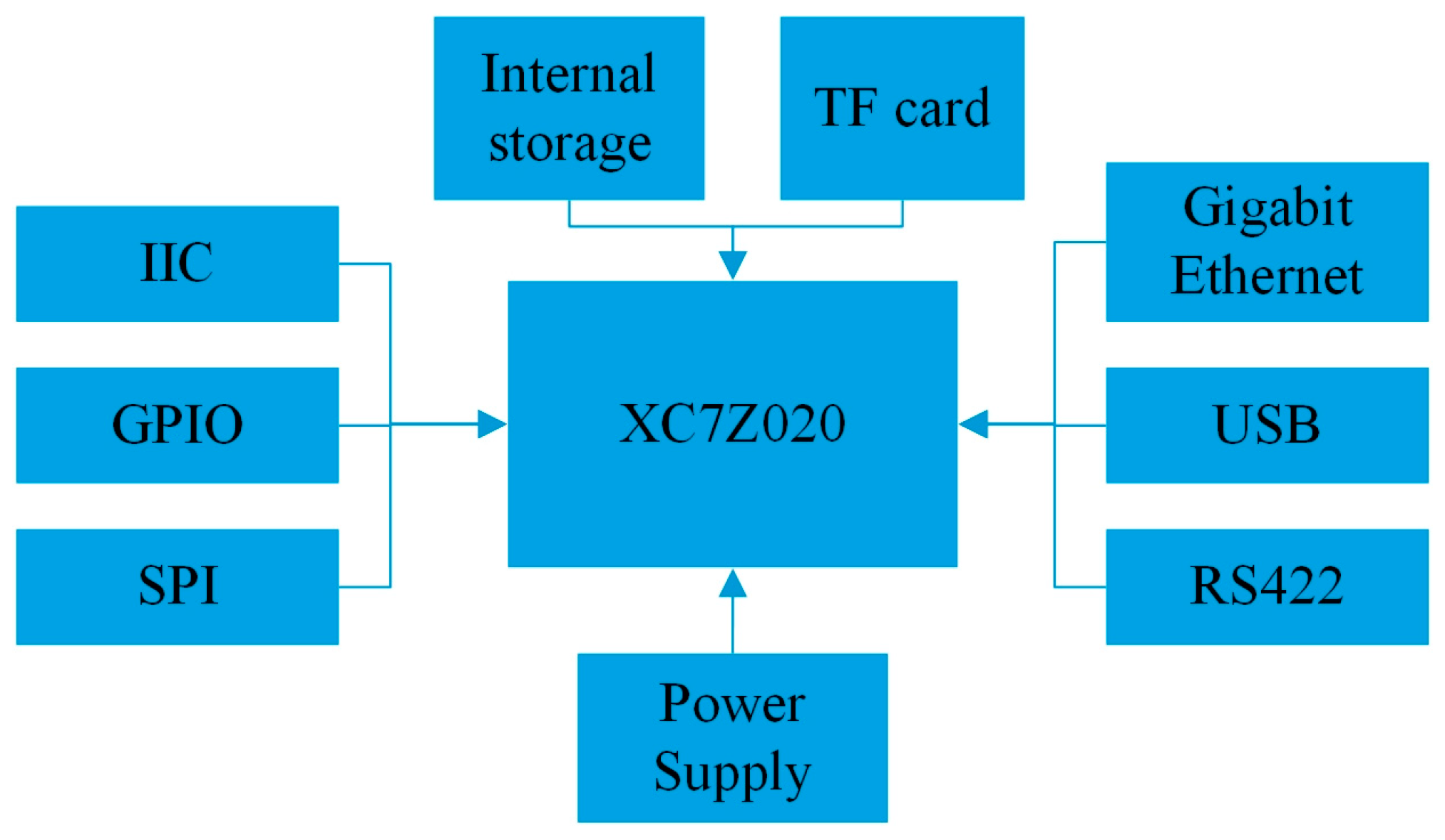Applsci 14 06778 g019