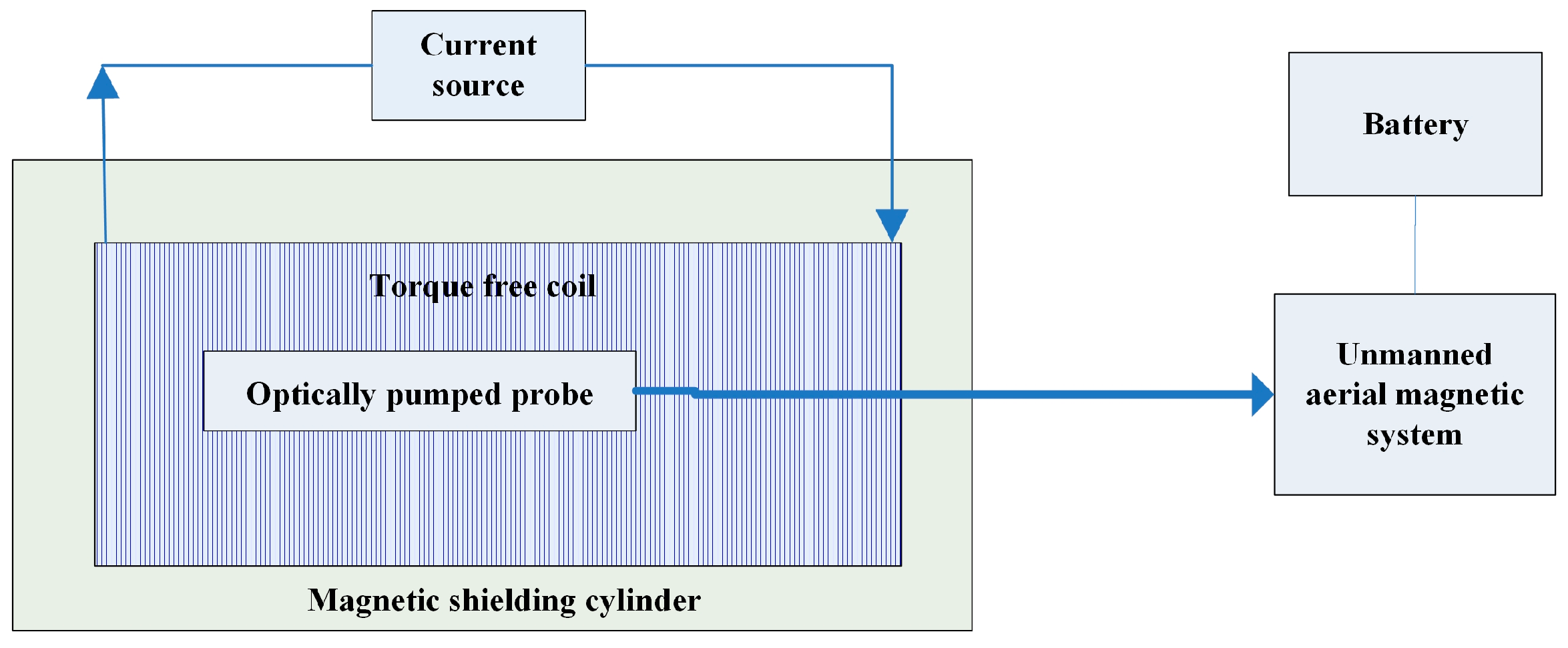 Applsci 14 06778 g020