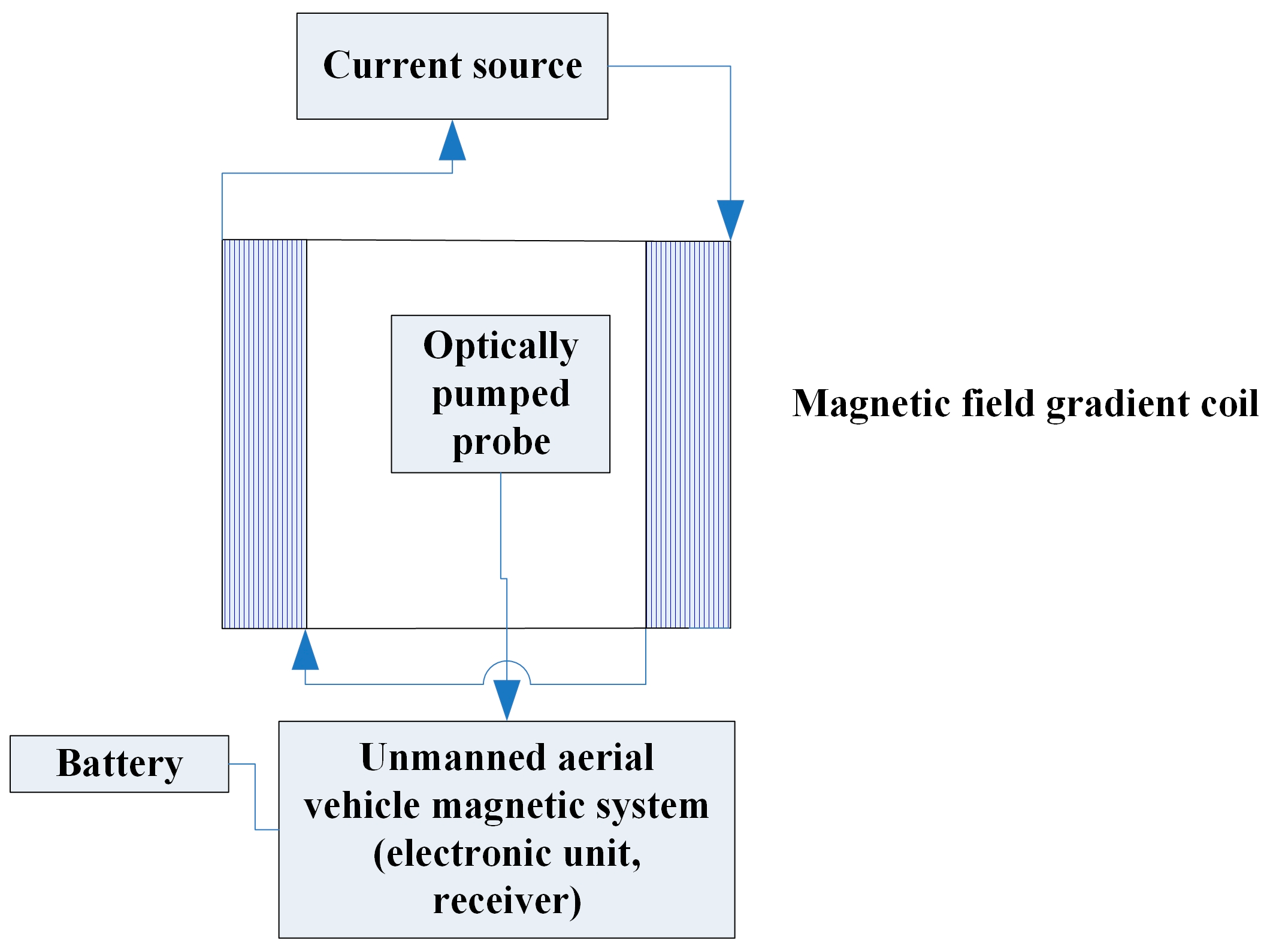 Applsci 14 06778 g022