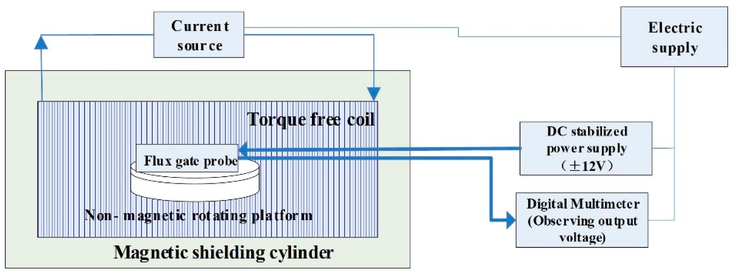 Applsci 14 06778 g024