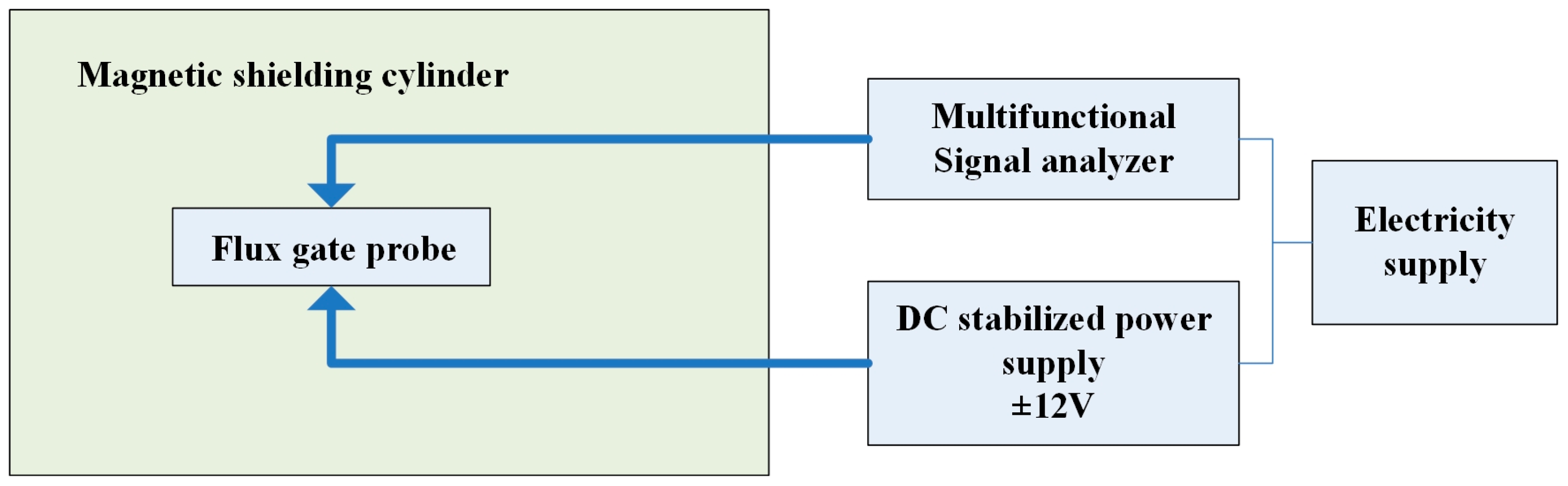 Applsci 14 06778 g025