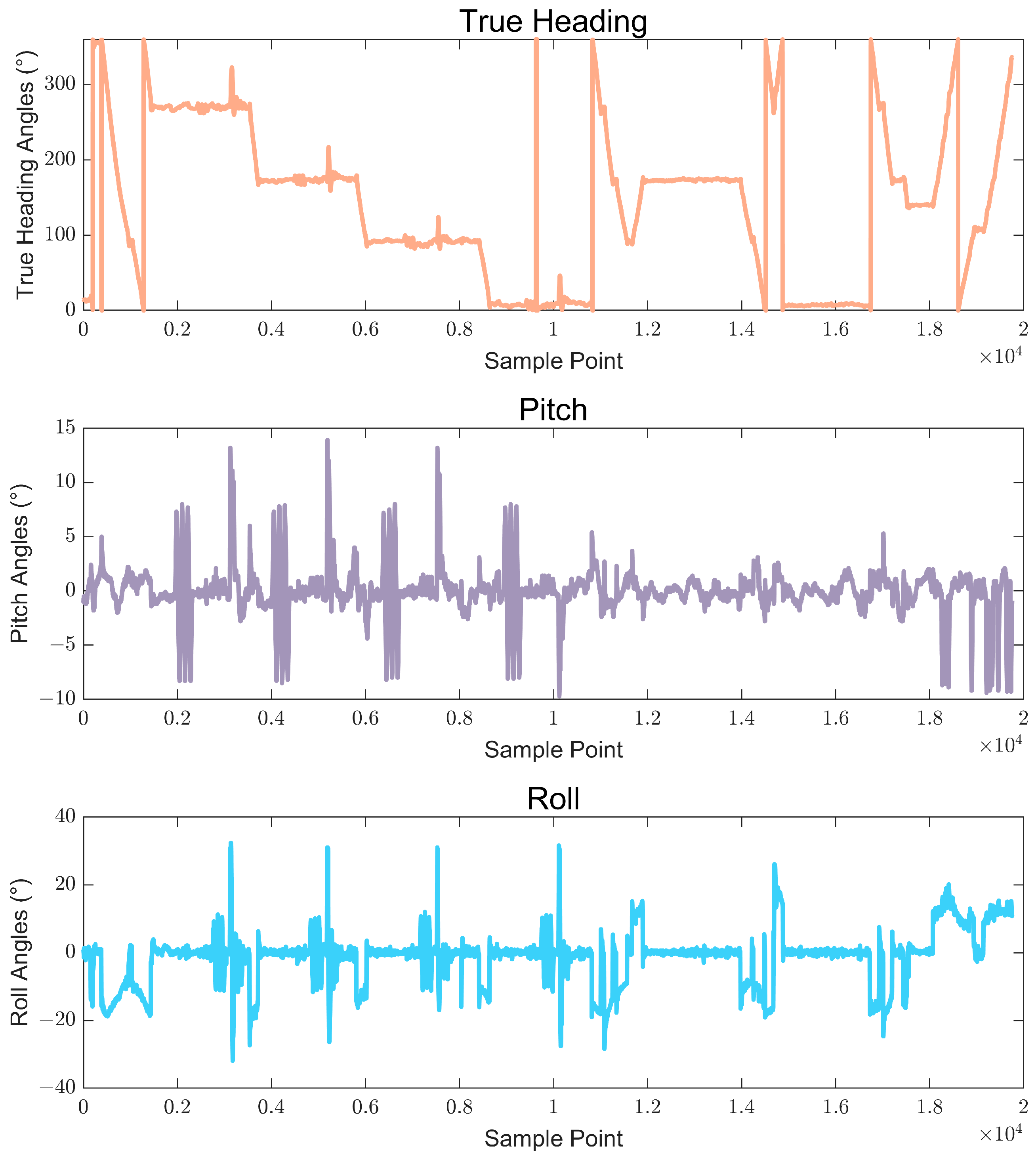 Applsci 14 06778 g027