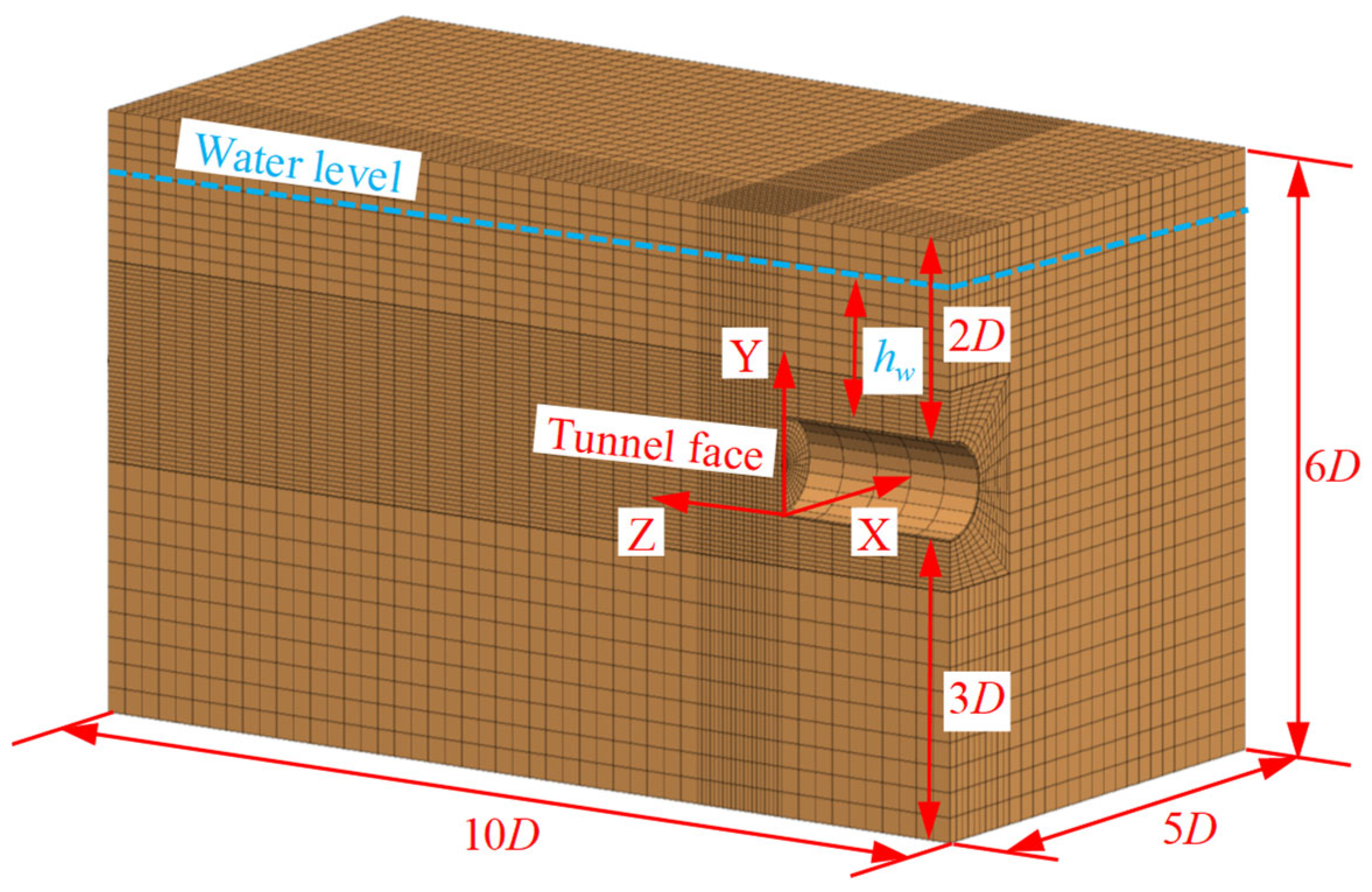 Applsci 14 06781 g002