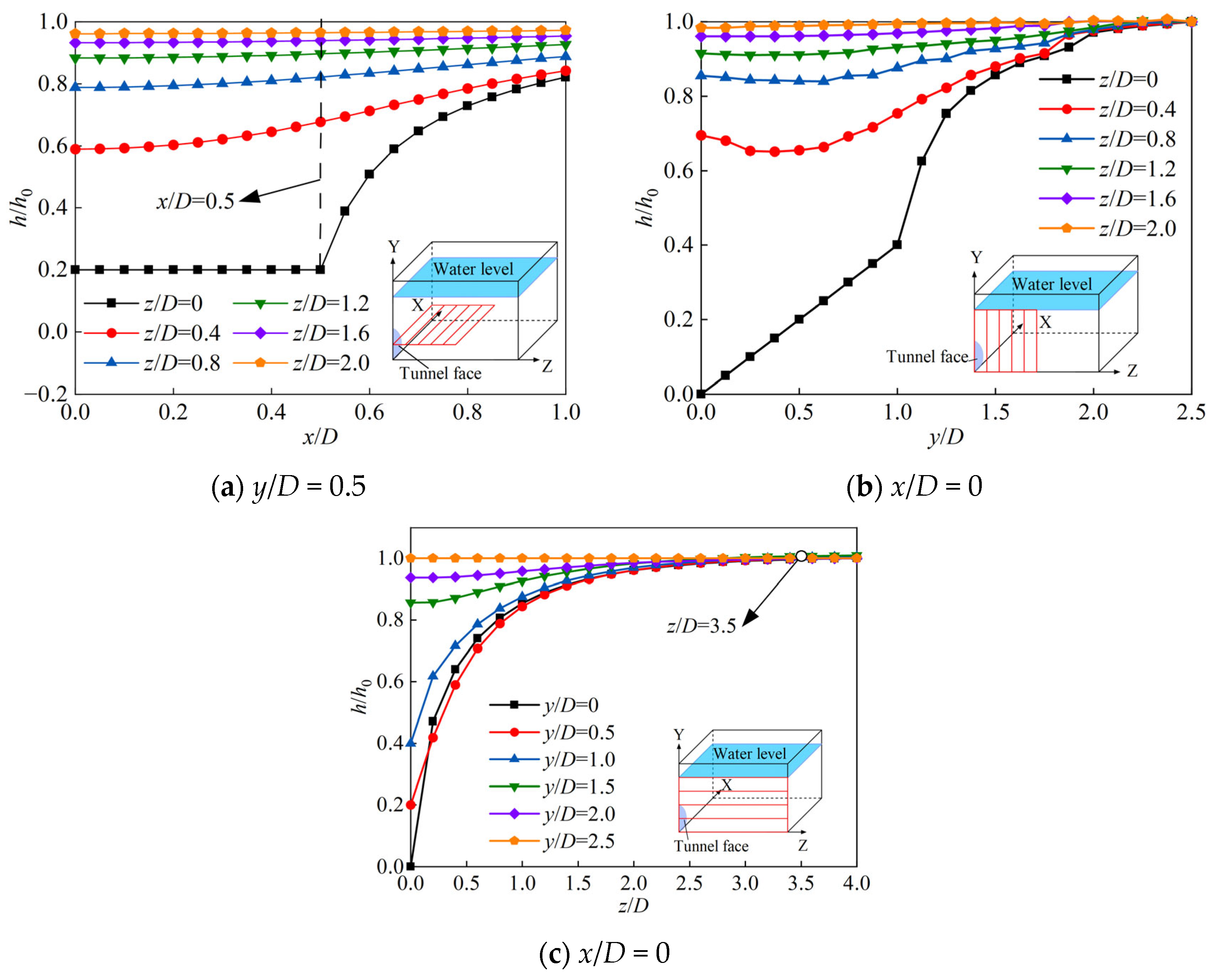 Applsci 14 06781 g004