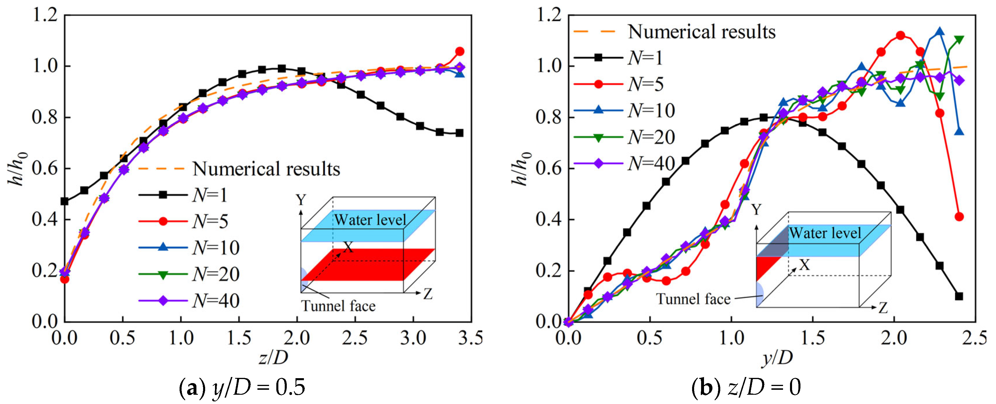Applsci 14 06781 g007