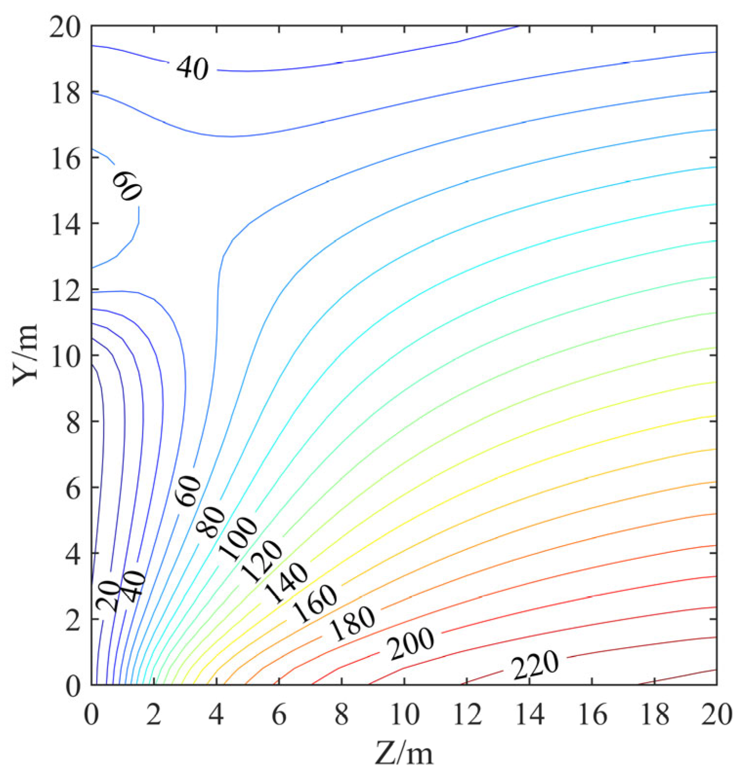 Applsci 14 06781 g008