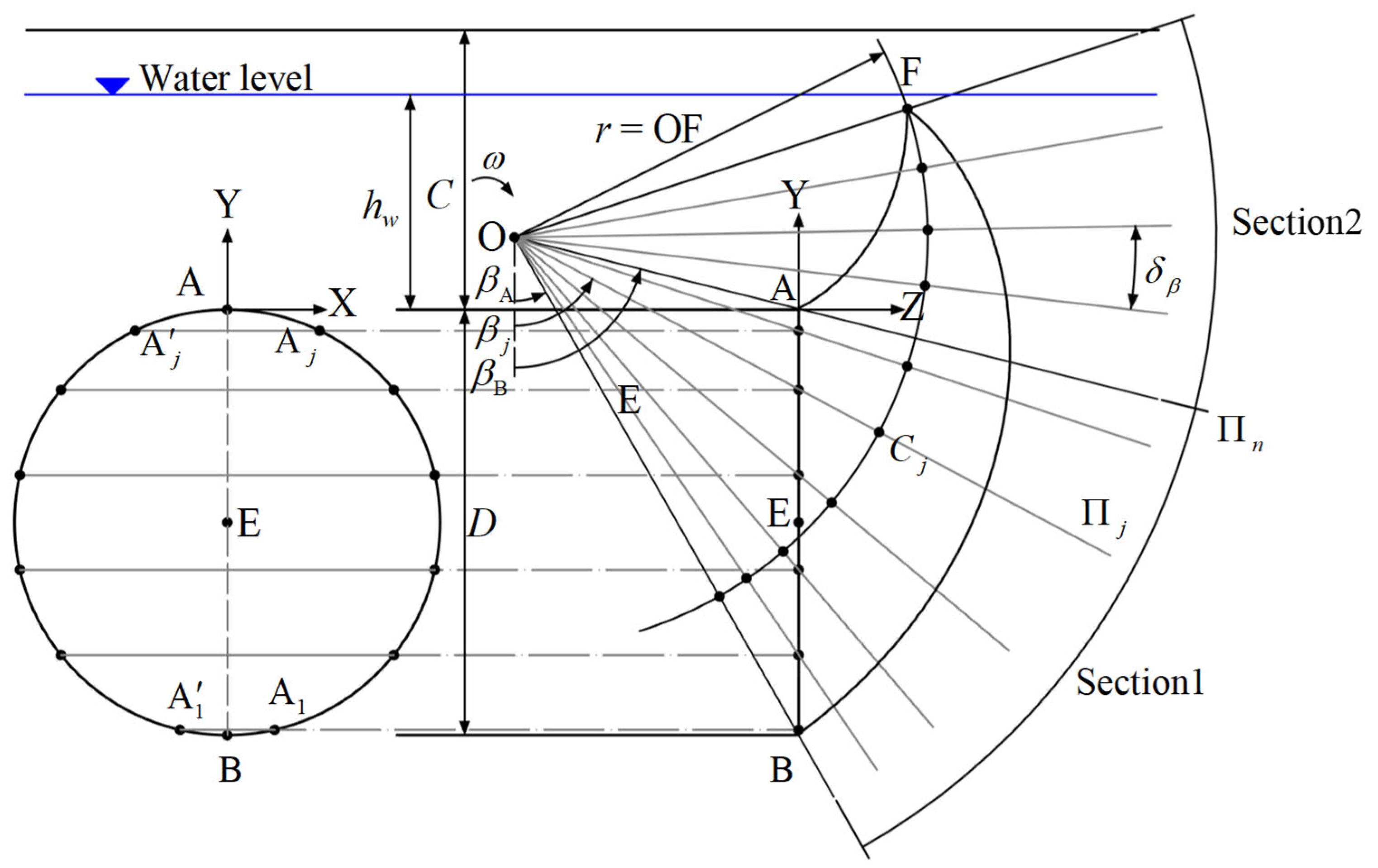 Applsci 14 06781 g009