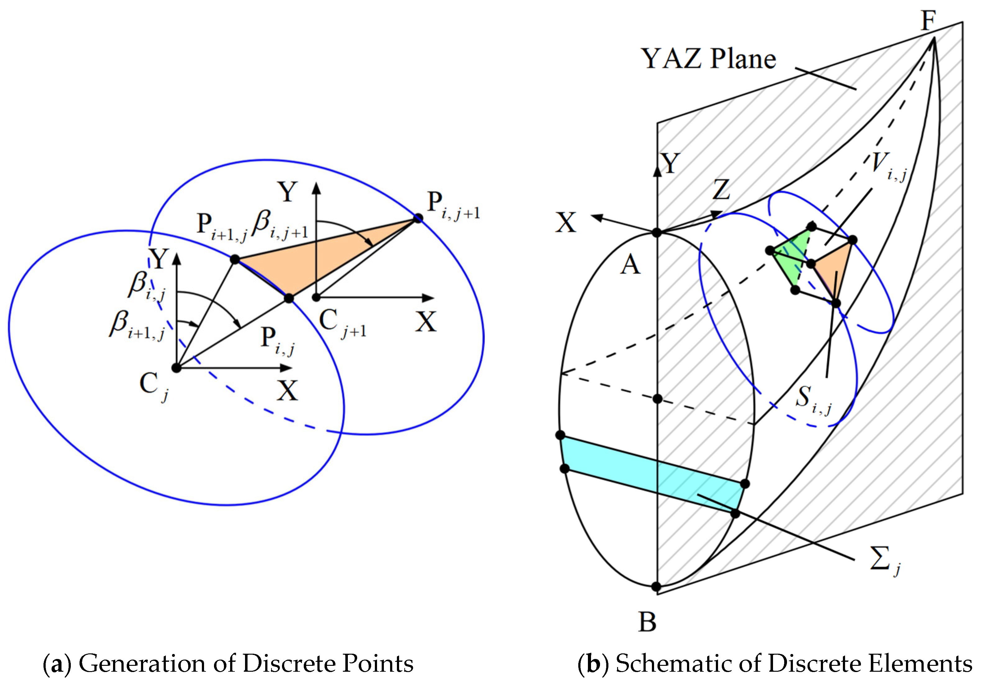 Applsci 14 06781 g010
