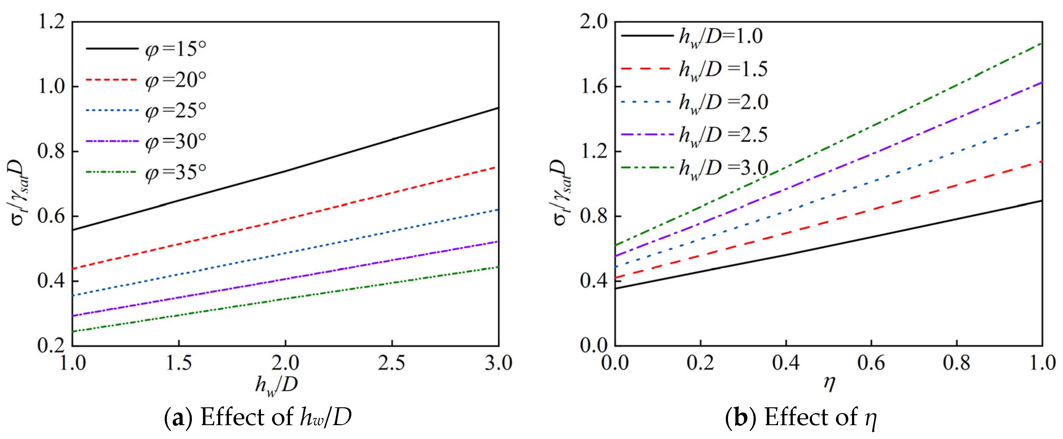 Applsci 14 06781 g012