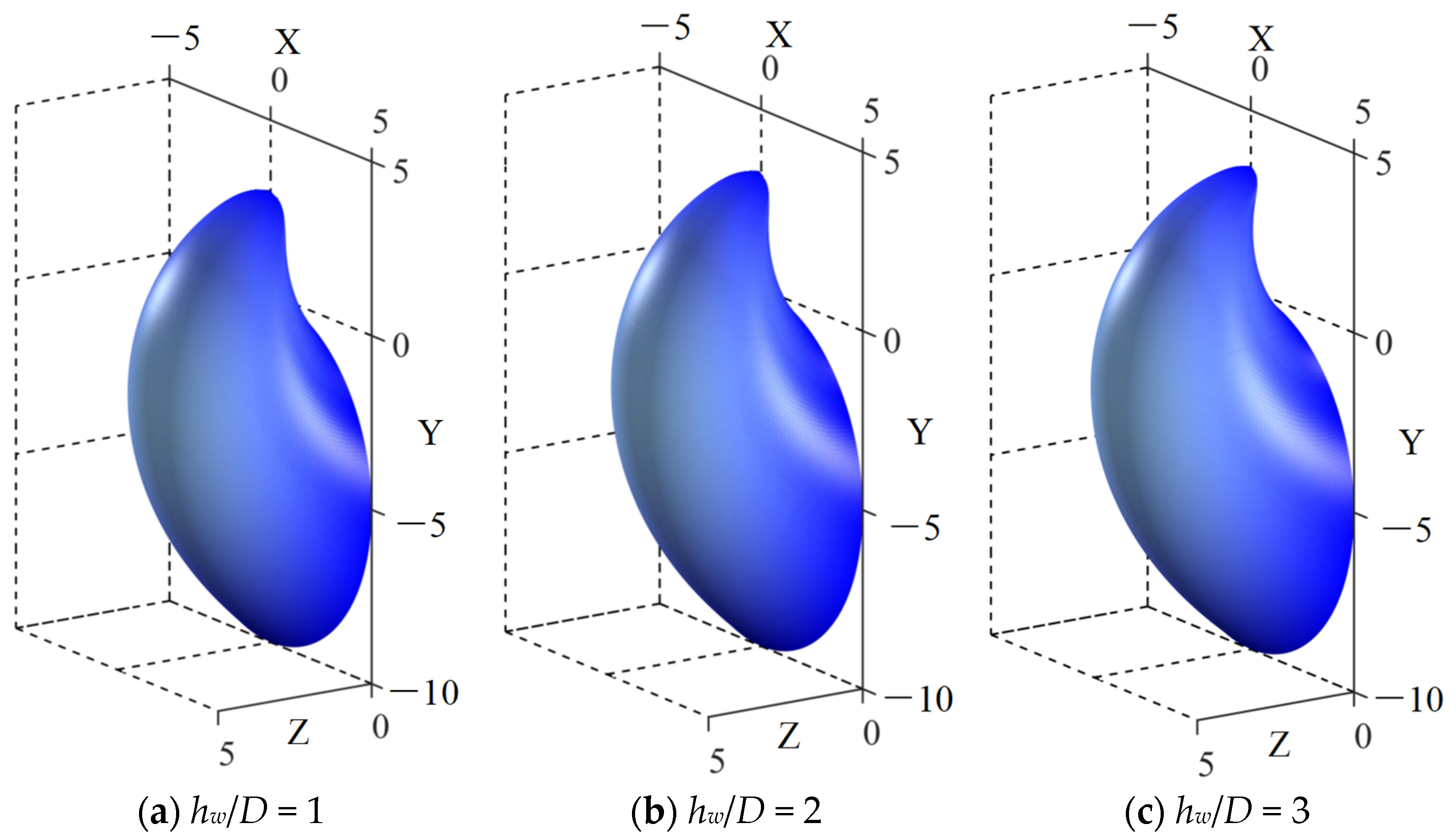 Applsci 14 06781 g013