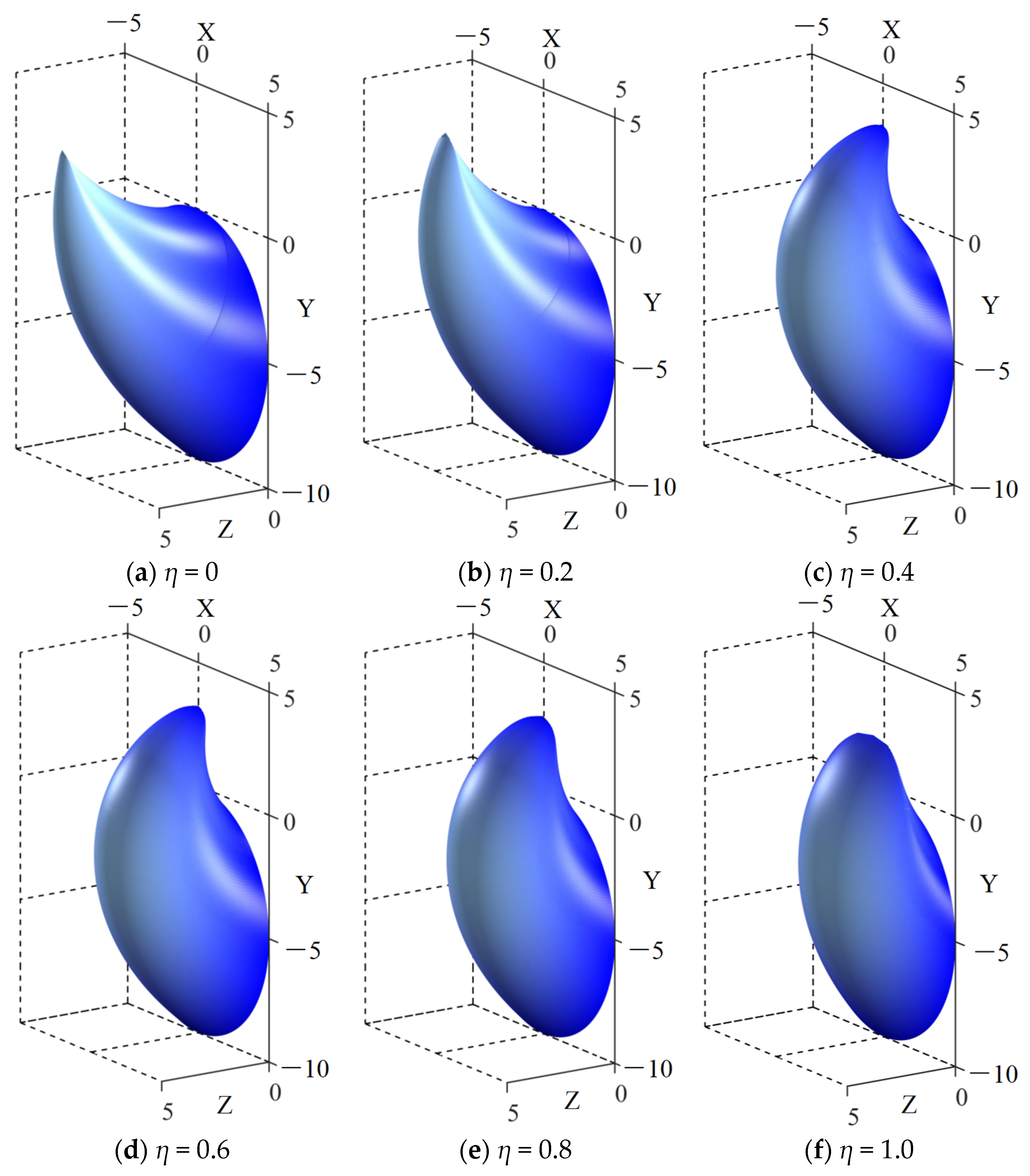 Applsci 14 06781 g014