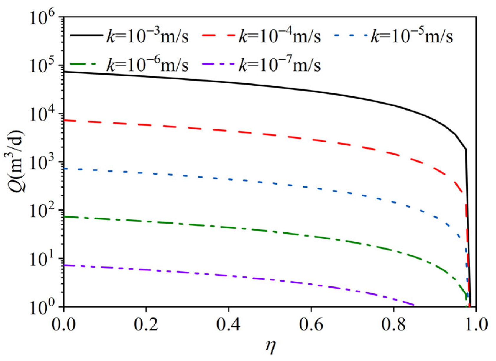 Applsci 14 06781 g015