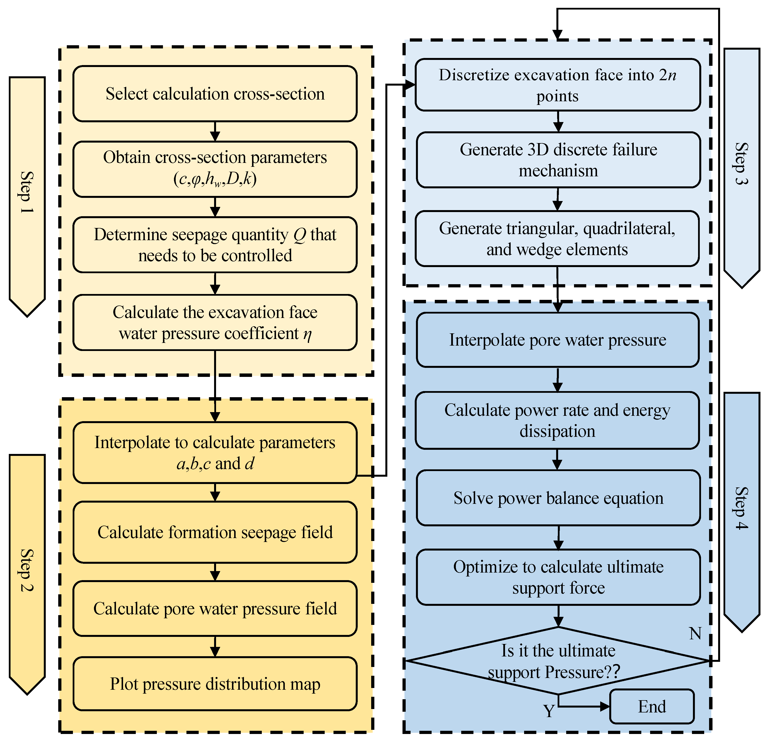 Applsci 14 06781 g016