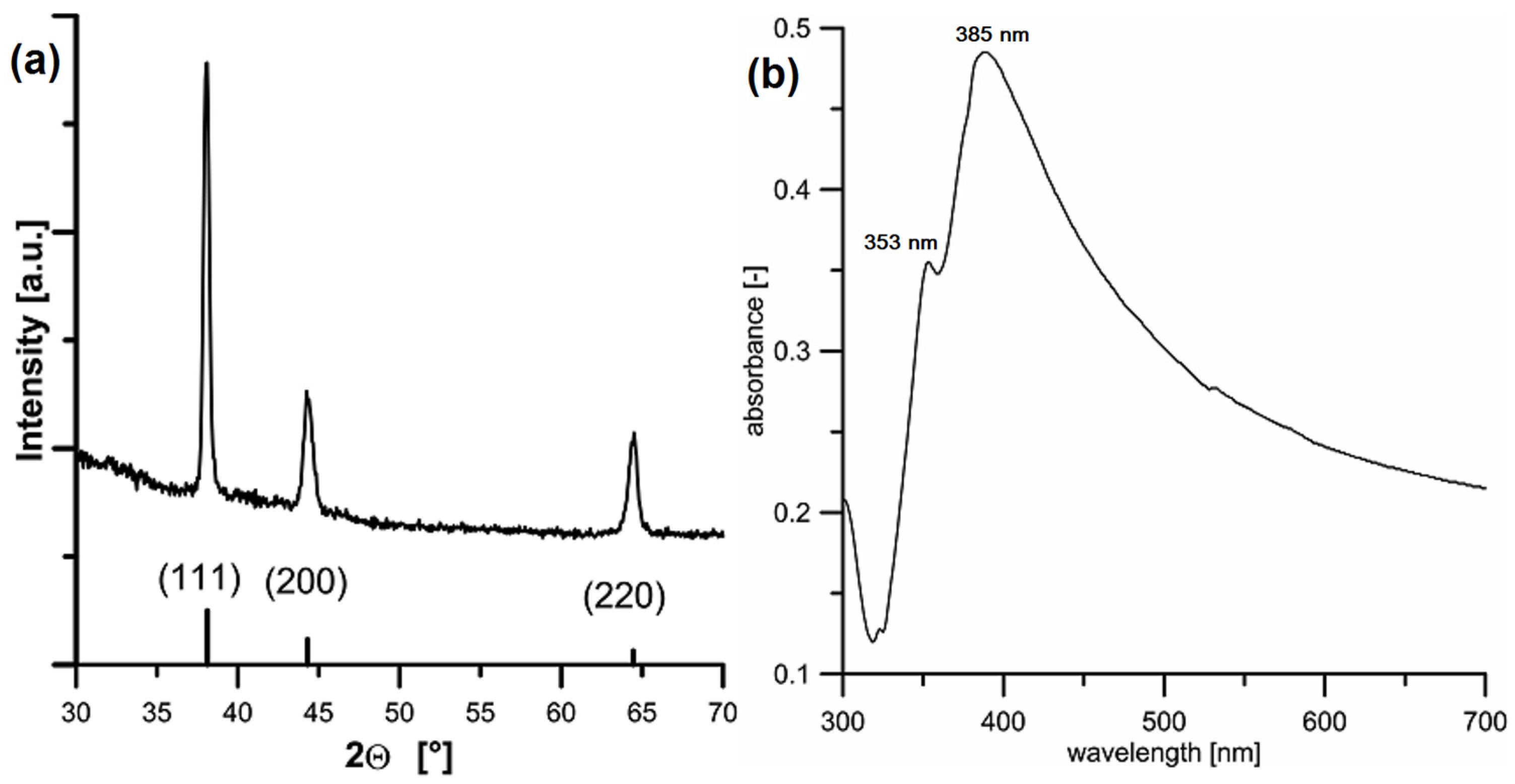 Applsci 14 06783 g005