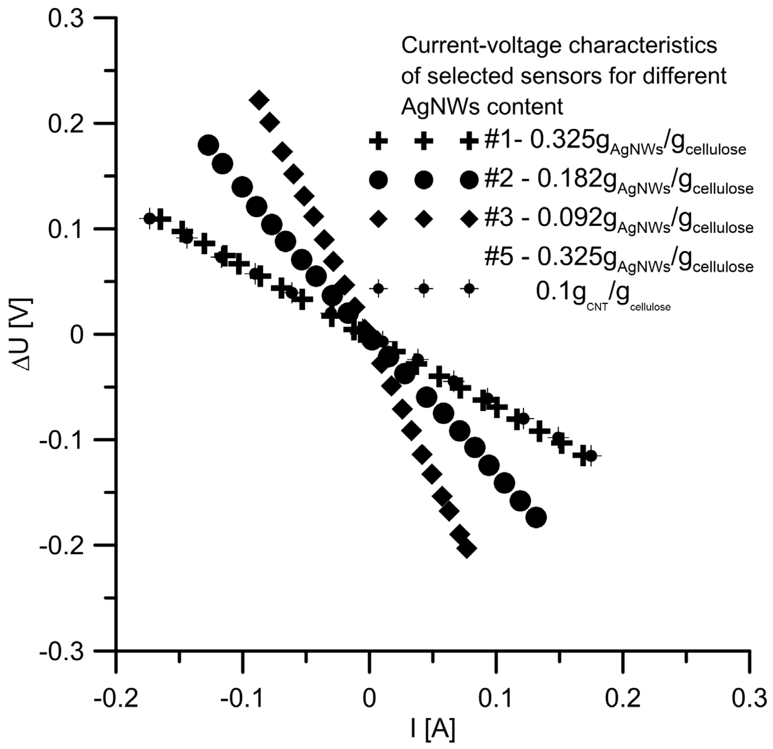 Applsci 14 06783 g006