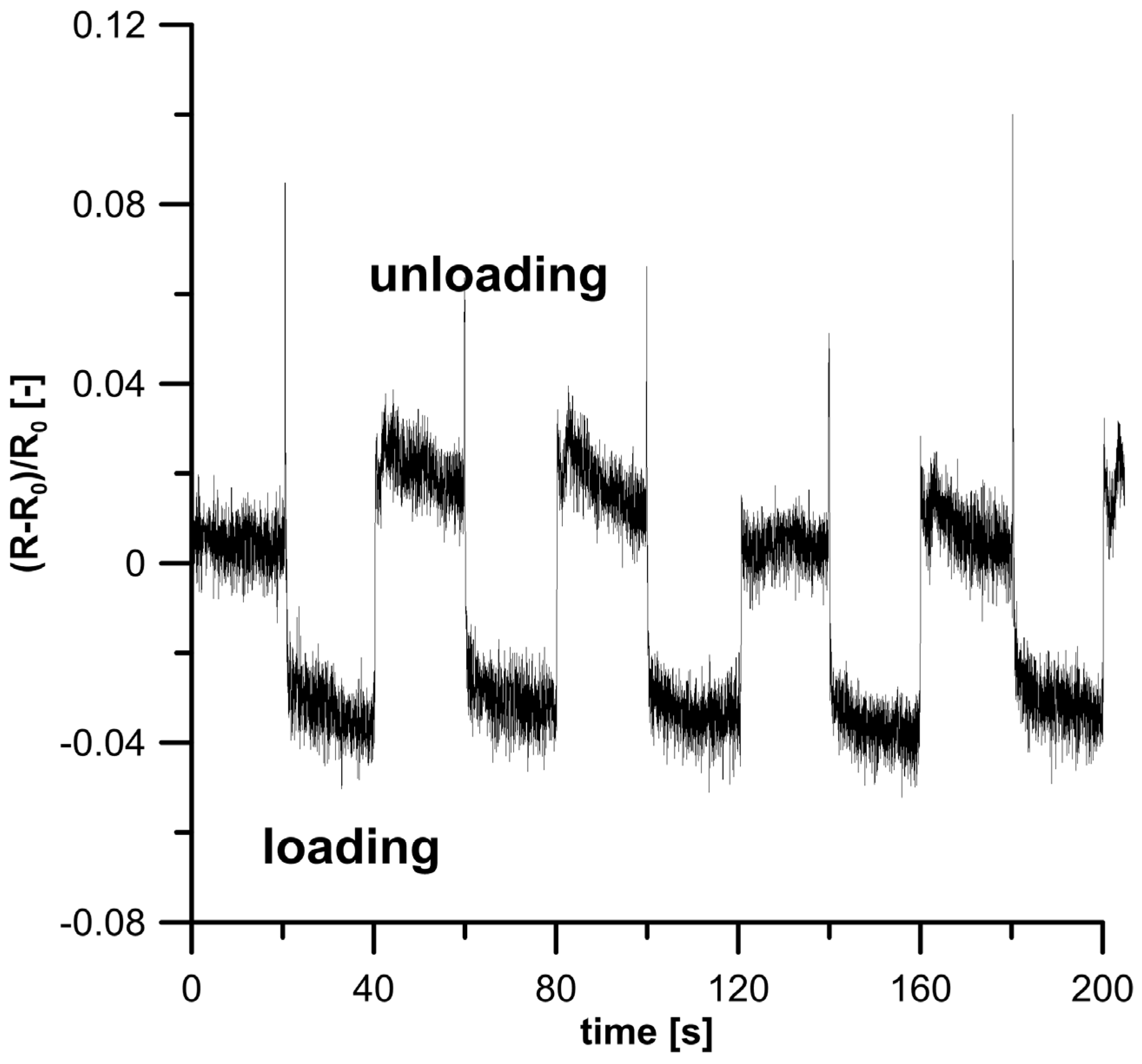 Applsci 14 06783 g007