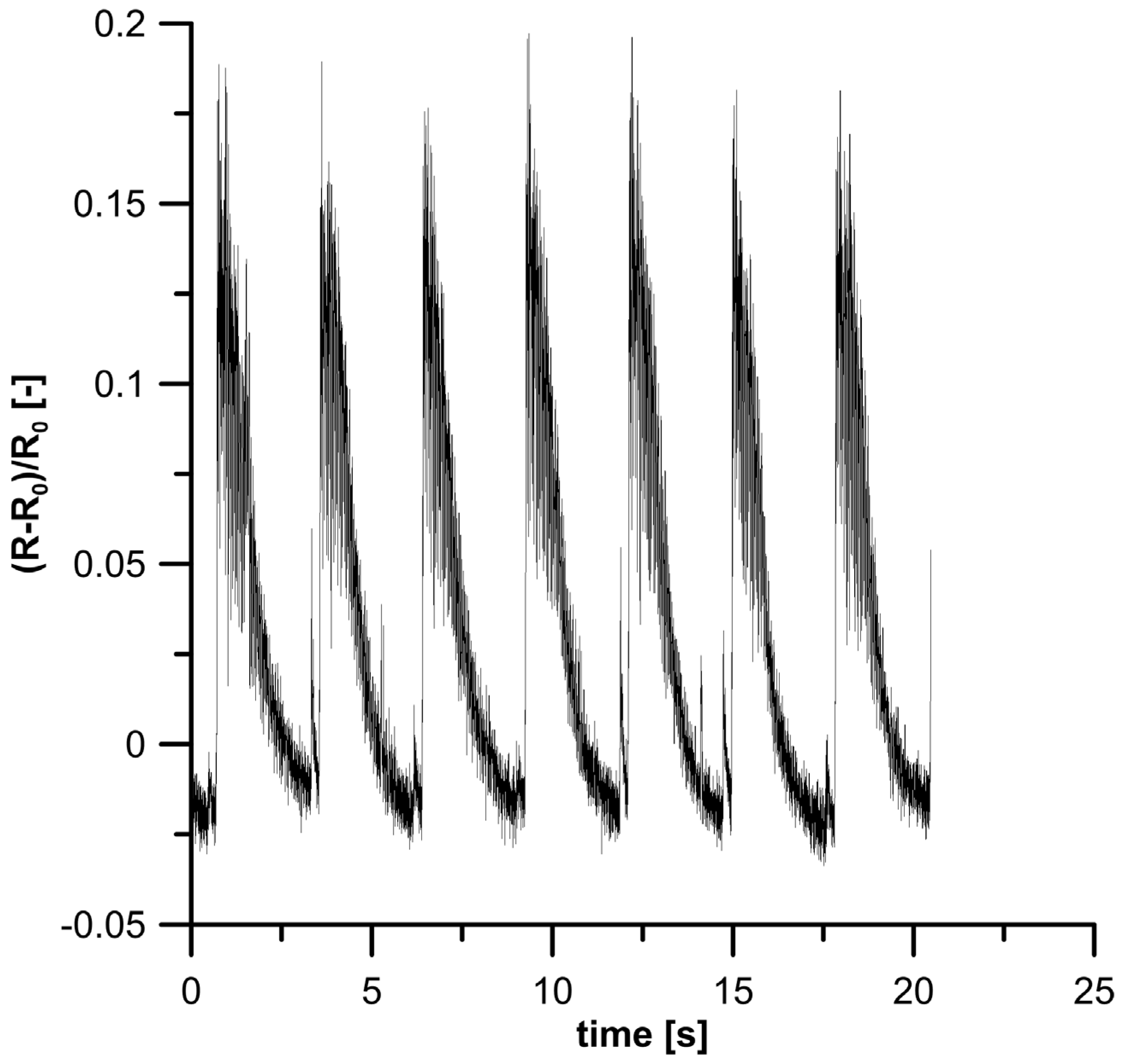 Applsci 14 06783 g008