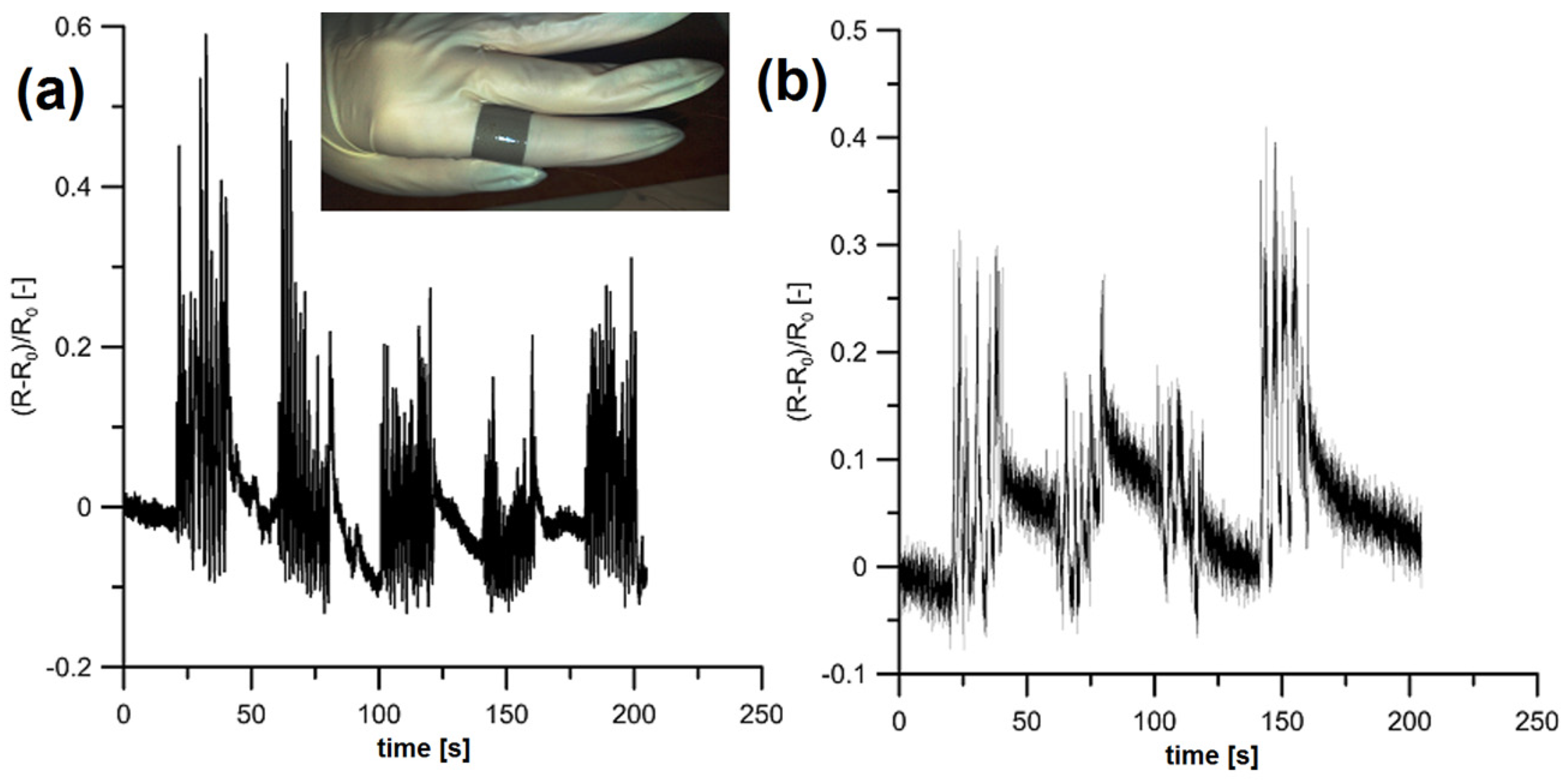 Applsci 14 06783 g011