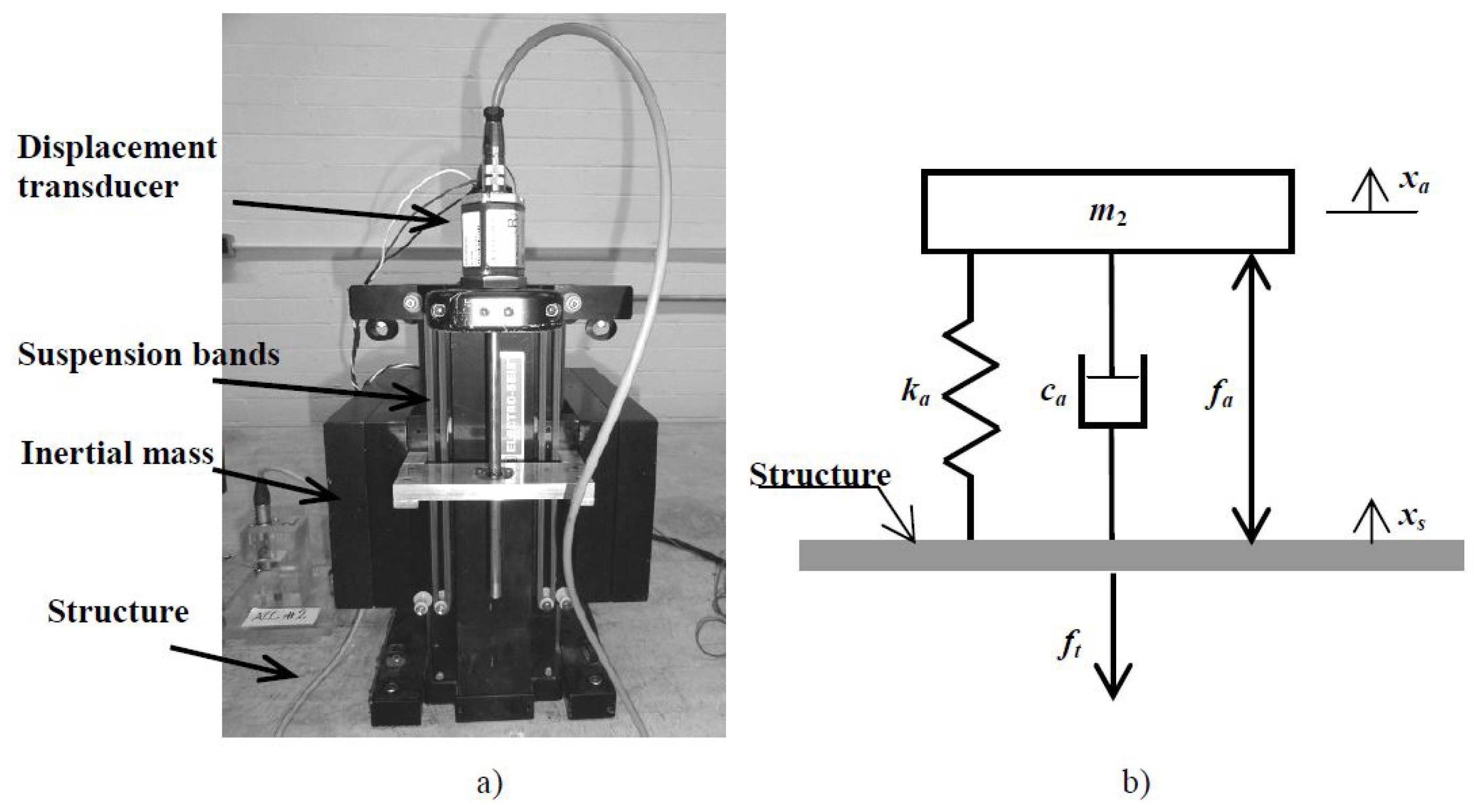 Applsci 14 06784 g005