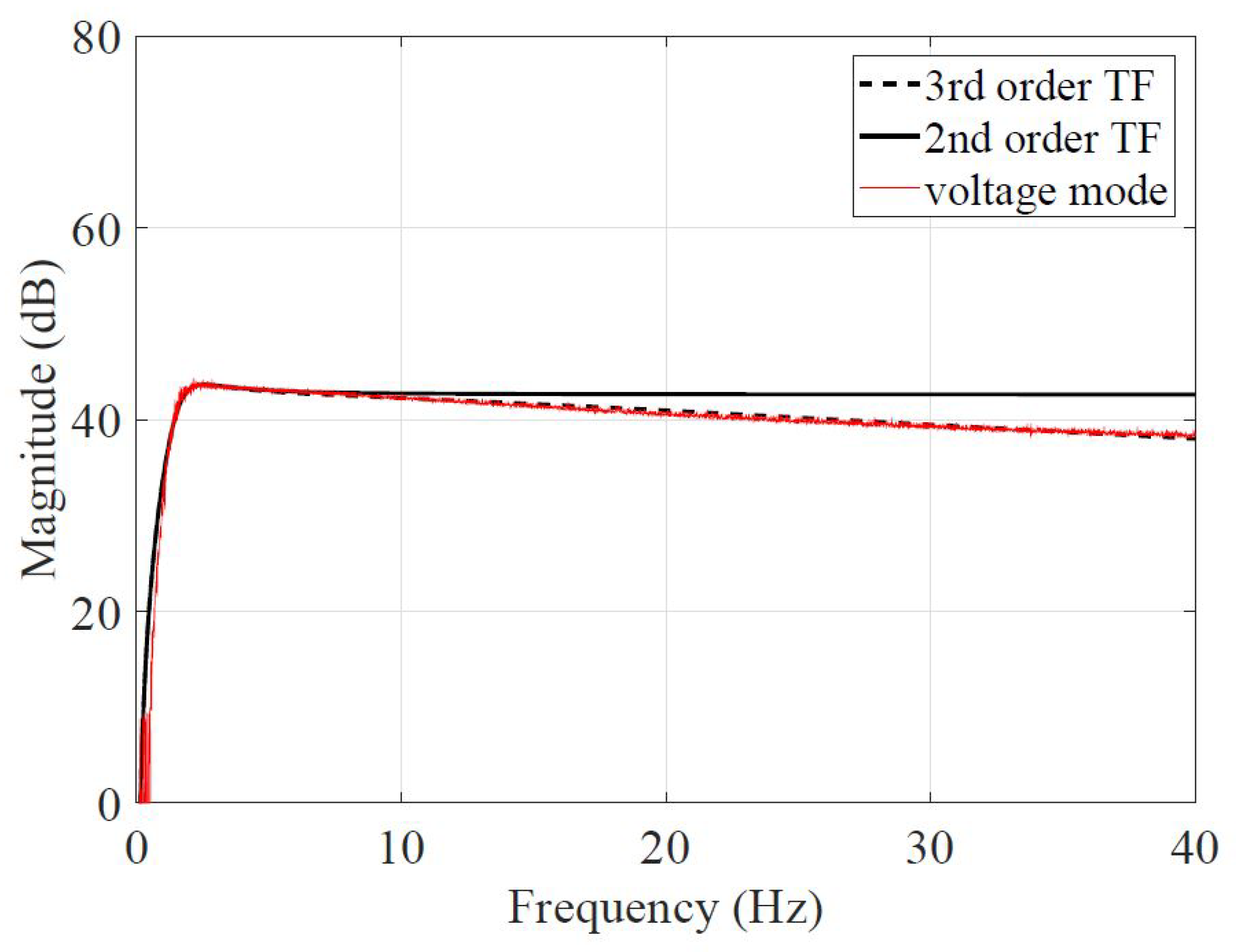 Applsci 14 06784 g006
