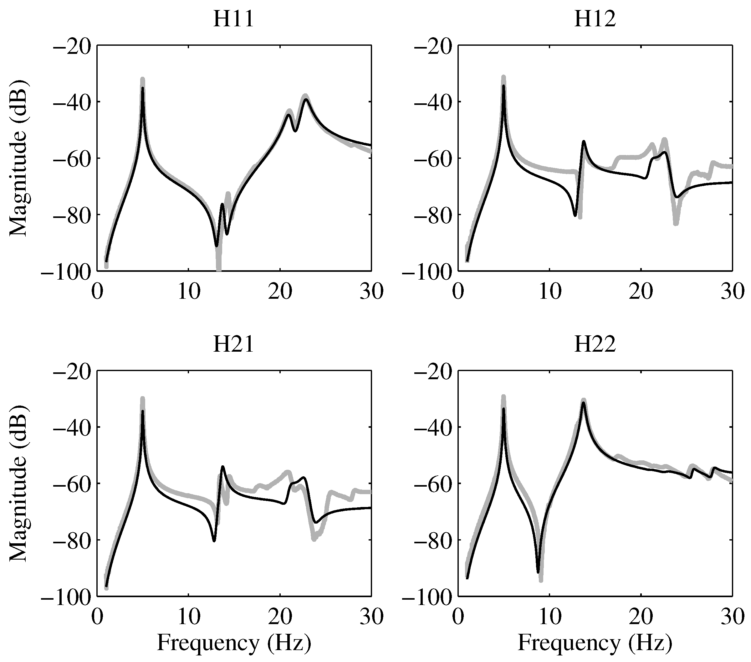 Applsci 14 06784 g007