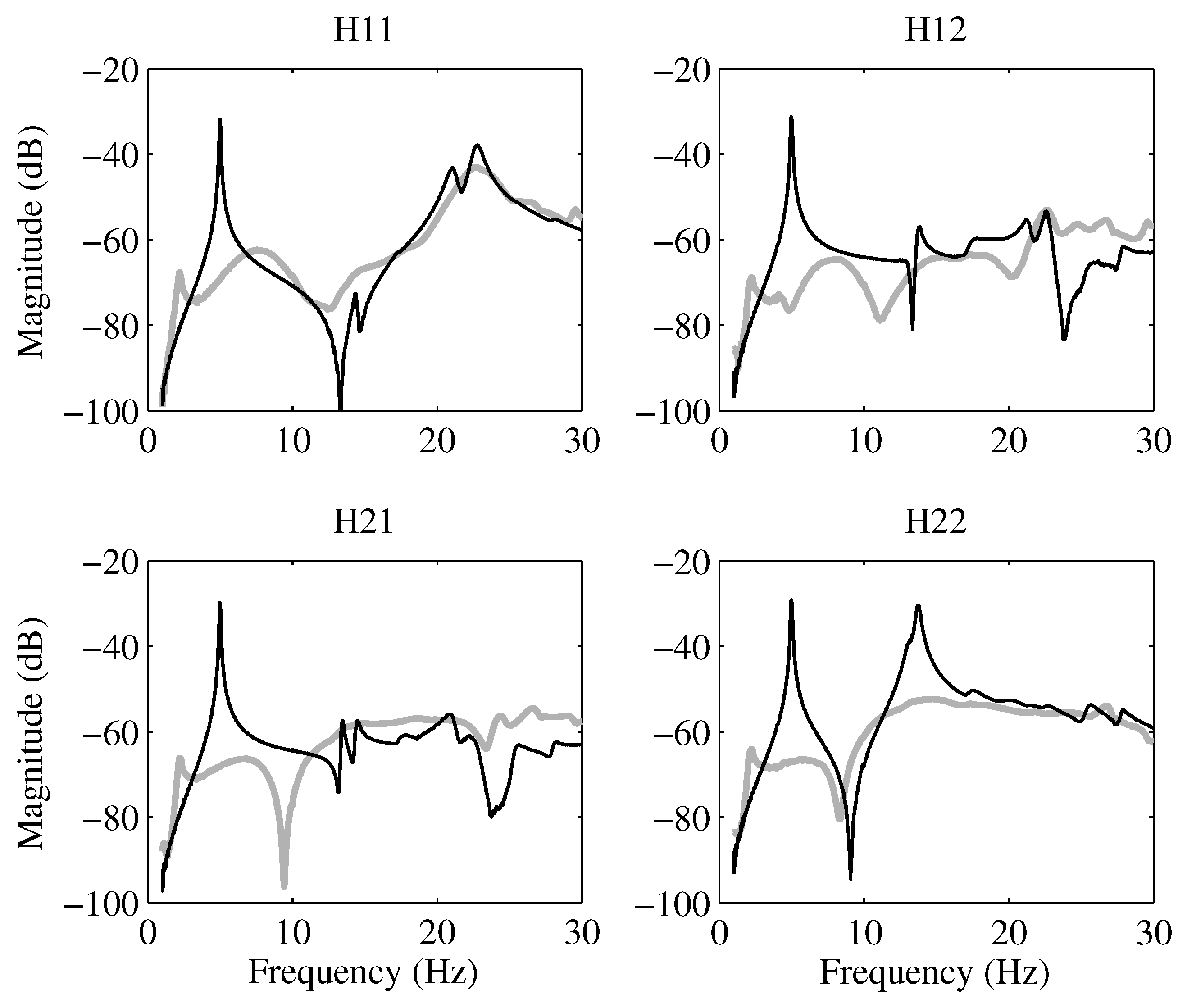 Applsci 14 06784 g012