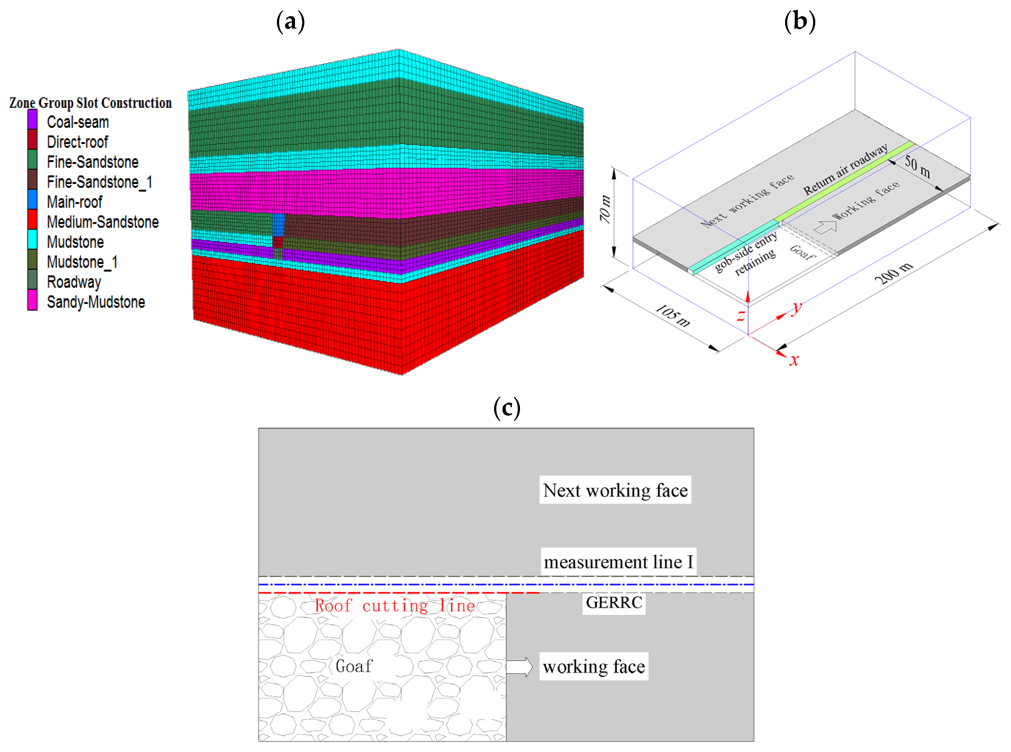 Applsci 14 06785 g004