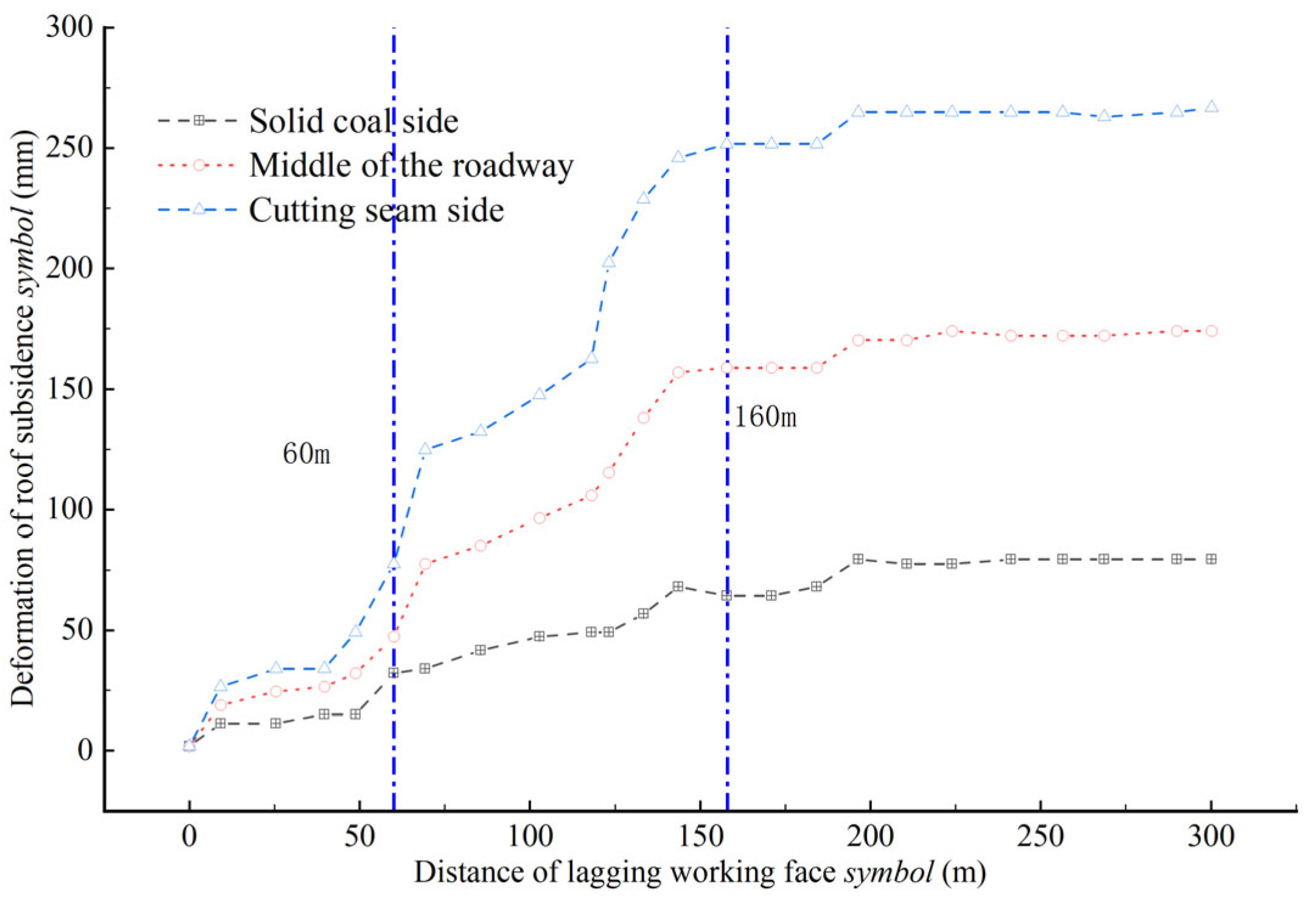 Applsci 14 06785 g009