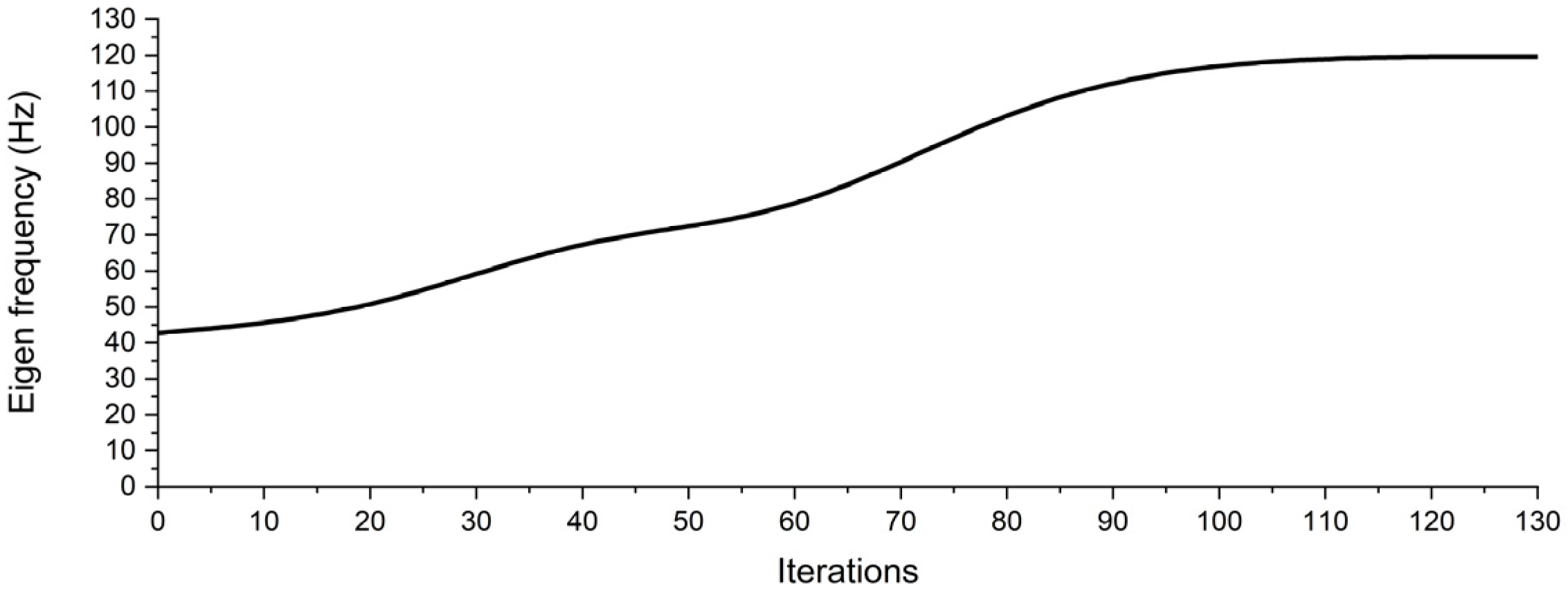 Applsci 14 06786 g007