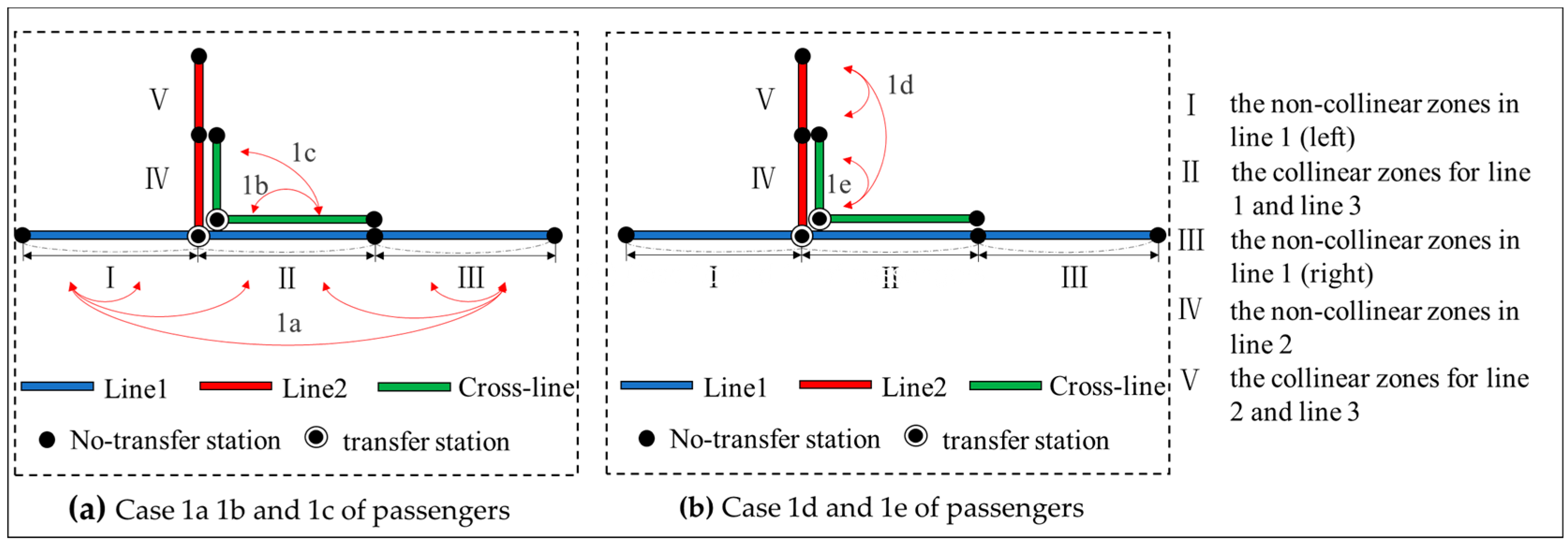 Applsci 14 06787 g003