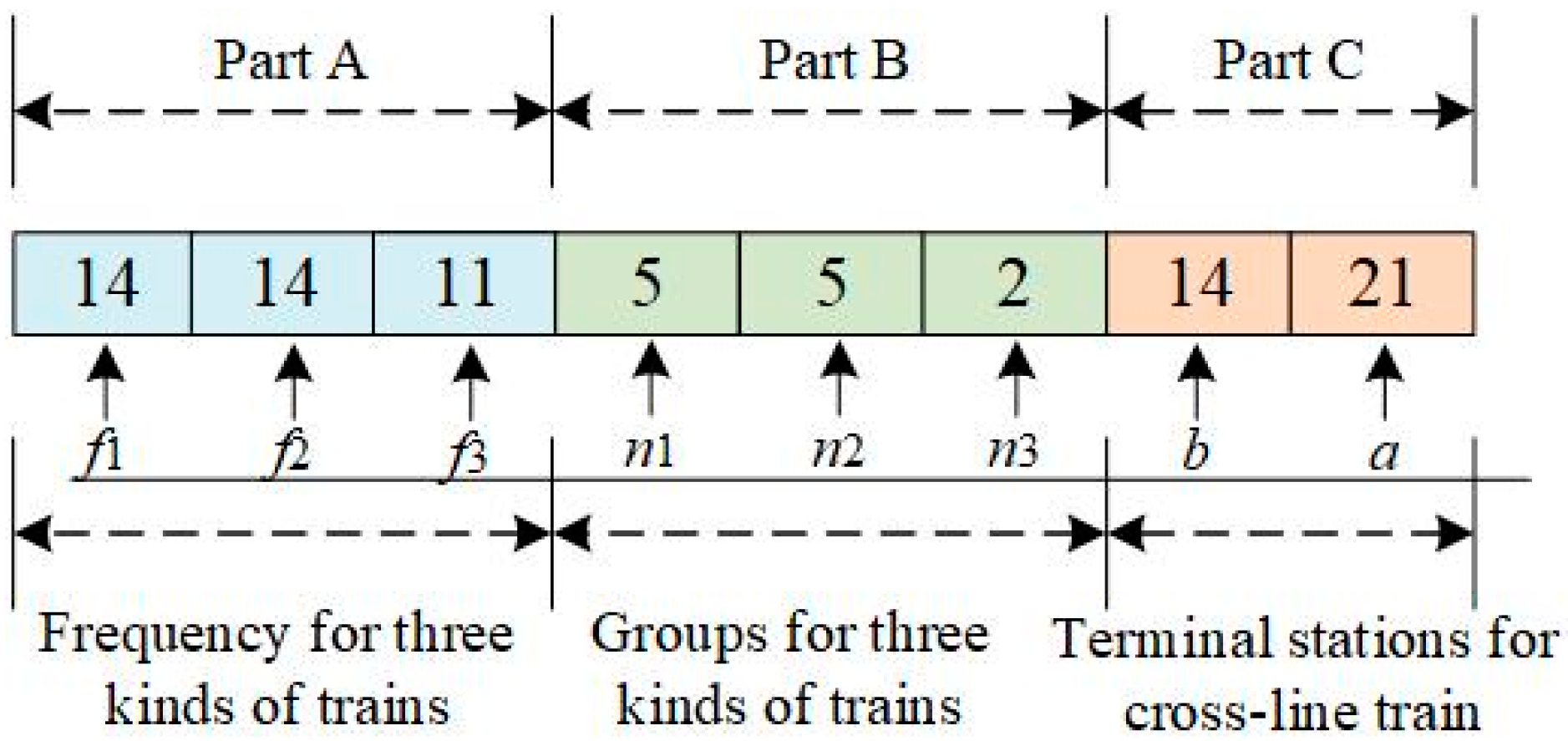 Applsci 14 06787 g007