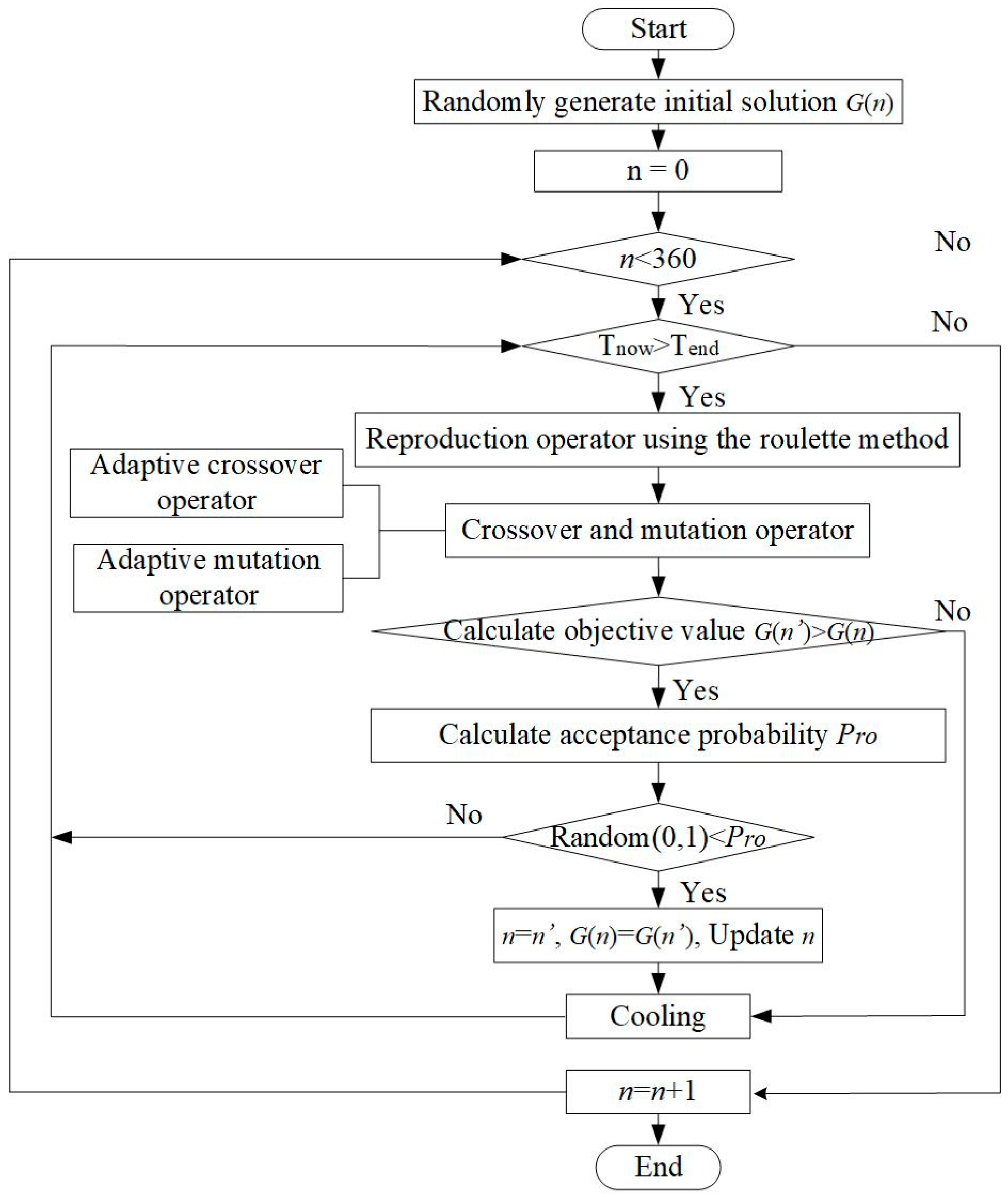 Applsci 14 06787 g009