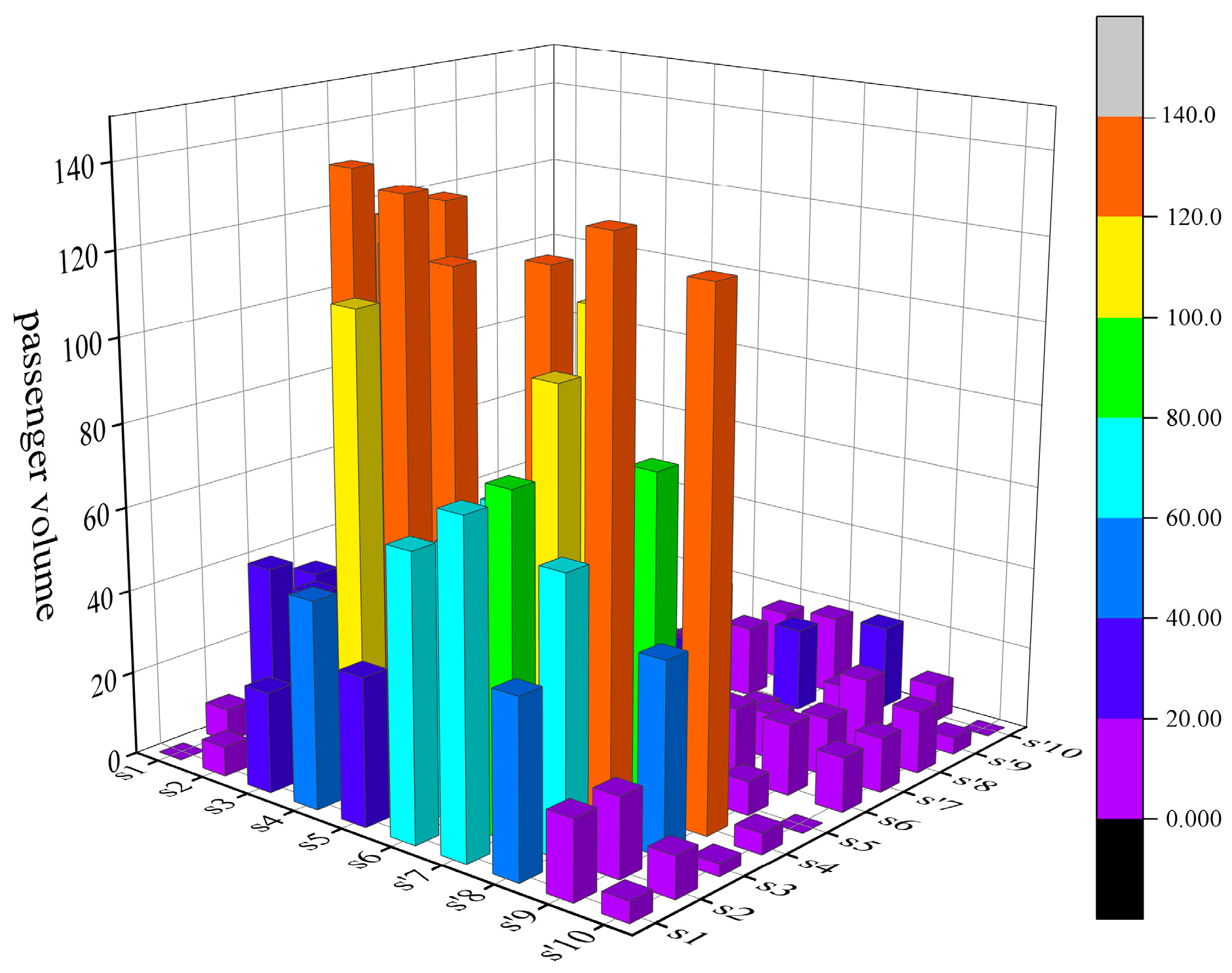 Applsci 14 06787 g010